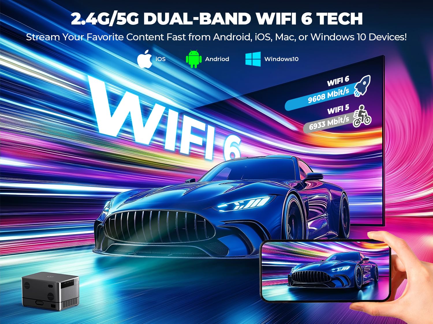 [Auto Focus/5'' Lcd] Outdoor Projector 4K With Wifi 6 And Bluetooth, Dbpower 900 Ansi Native 1080P Portable Projector, Auto Keys