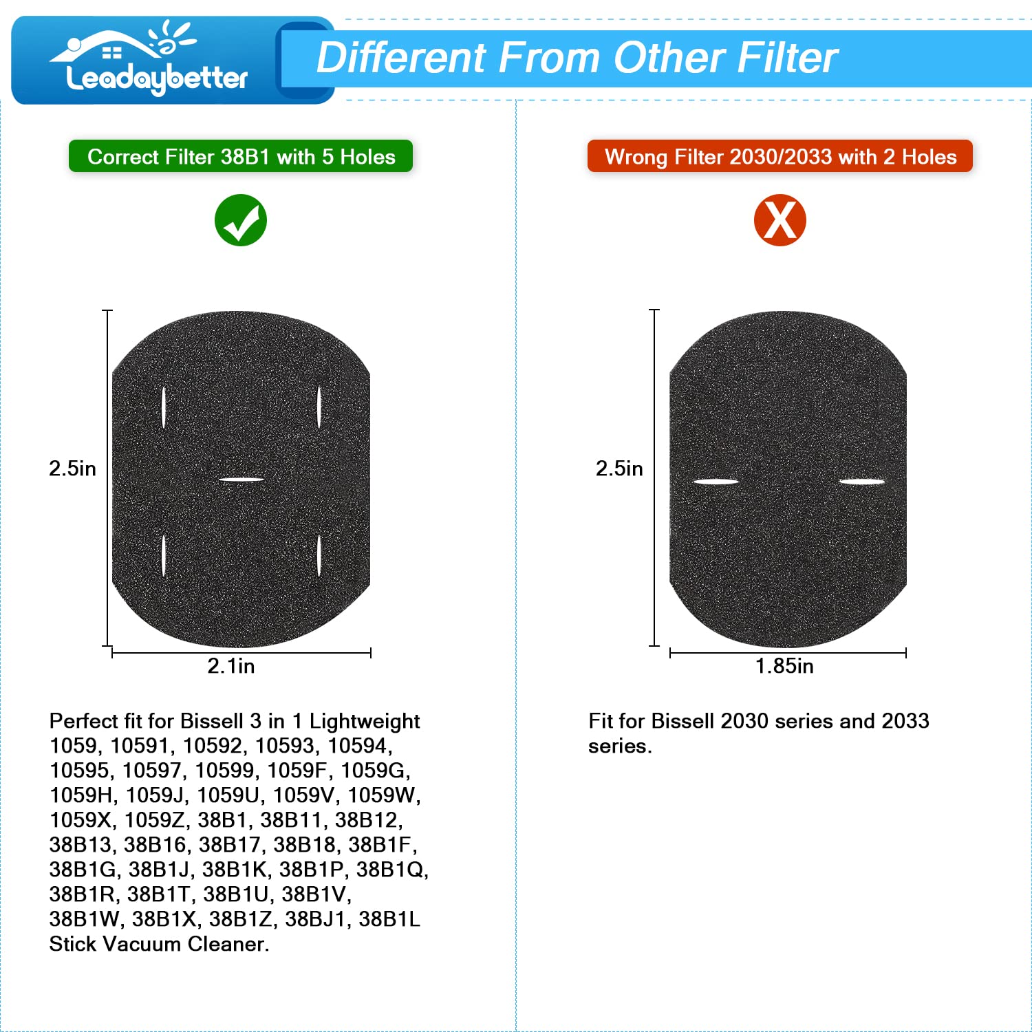 Leadaybetter 38B1 Filter Replacement For Bissell 3 In 1 Lightweight Stick 38B1 38B1L 1059 Vacuum Cleaner, Compare To Part # 2037