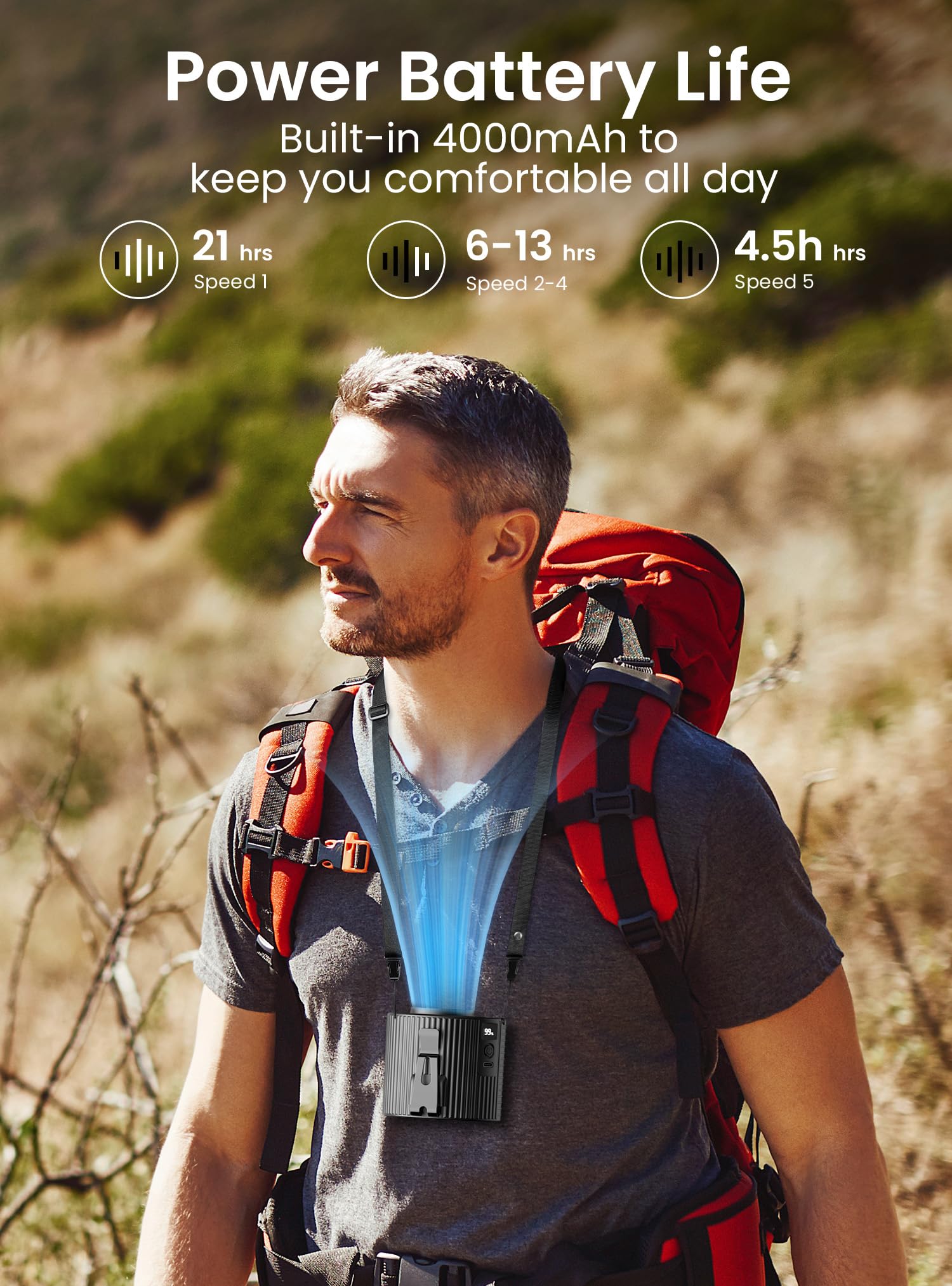 Koonie Portable Waist Fan With 5 Speeds, 11000Rpm Strong Airflow, Personal Cool Clip Fan With 21H Of Working Time, Under Shirt F