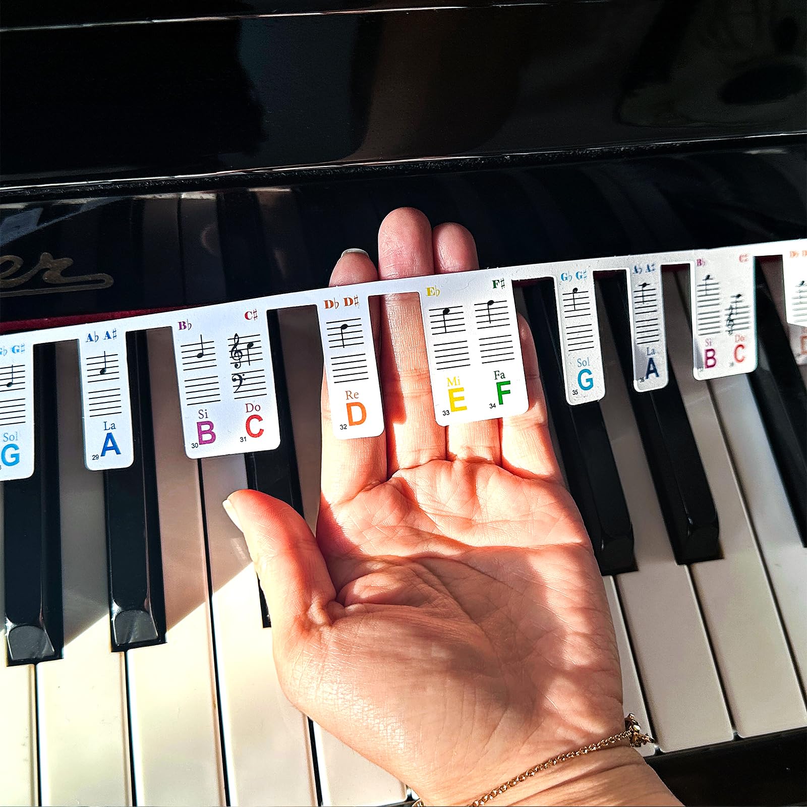 Removable Piano Keyboard Note Labels, Colorful Pvc Piano Notes Stickers Guide For Beginner, Reusable 88 Key Full Size Piano Key