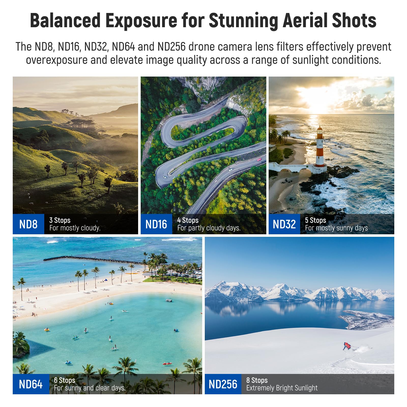 Neewer Snap On Nd&Uv Filter Set Compatible With Dji Avata 2, 6 Pack Uv & Neutral Density Filters Nd8 Nd16 Nd32 Nd64 Nd256 Drone