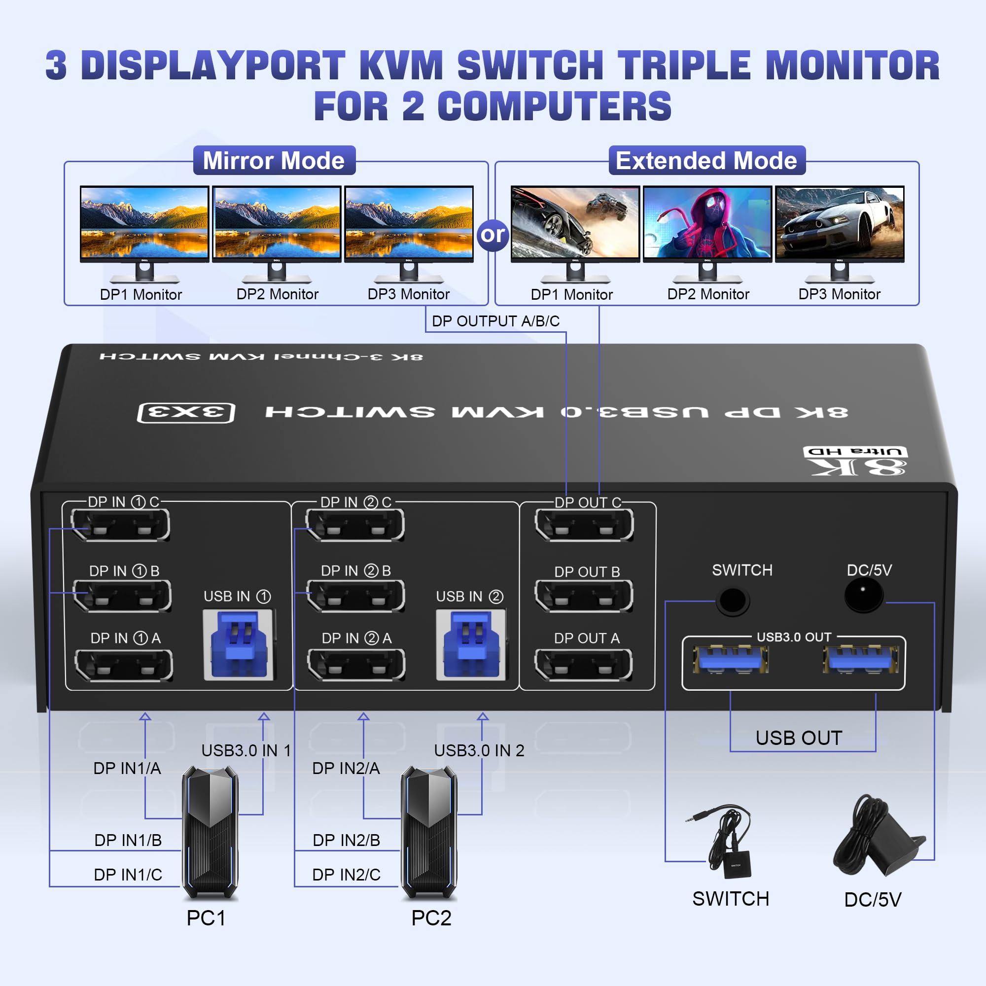 8K@60Hz Displayport Kvm Switch Usb 3.0 Triple Monitor For 2 Computer, Kvm Switch 3 Monitors 2 Computers With Audio And 3 Usb 3.0