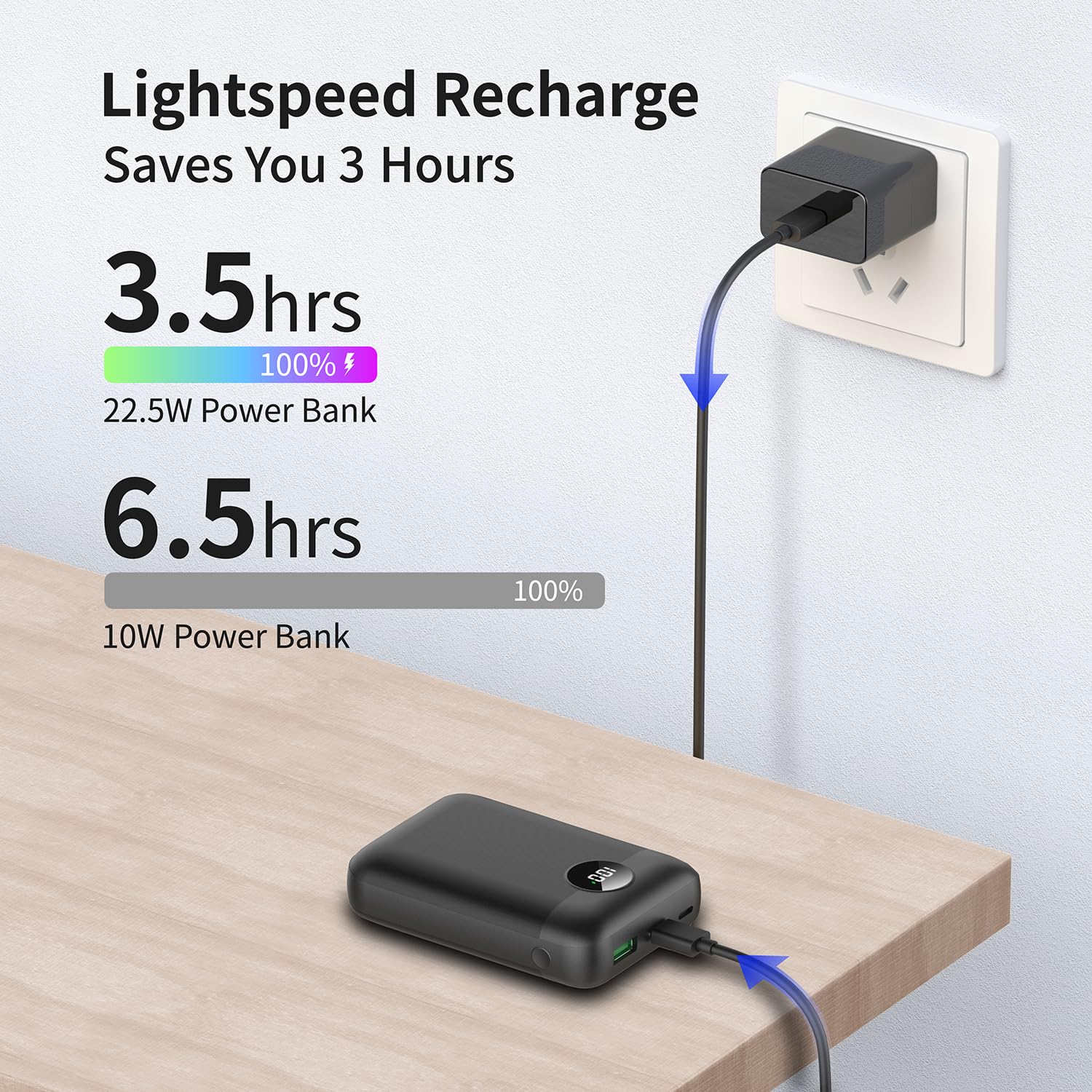Okzu Heated Vest Battery Pack, 5V 2A Power Bank For Heated Jacket, Pants, Stadium Seats, 10000Mah Small Led Display Fast Chargin