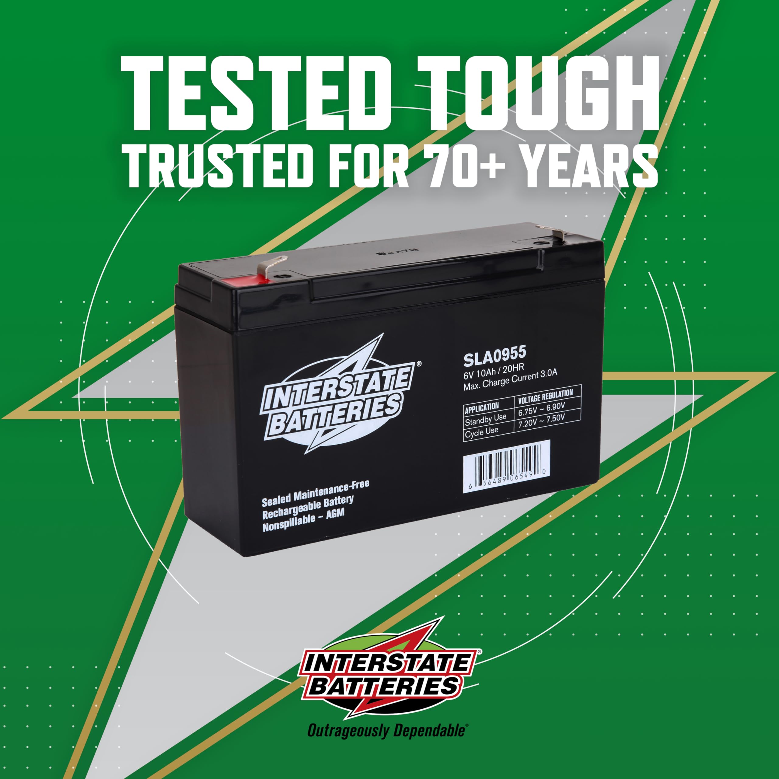 Interstate Batteries Power Patrol 6V 10Ah Battery (Sla0955) Sealed Lead Acid Rechargeable Sla Agm (F1 Terminal) Ups Power Soluti