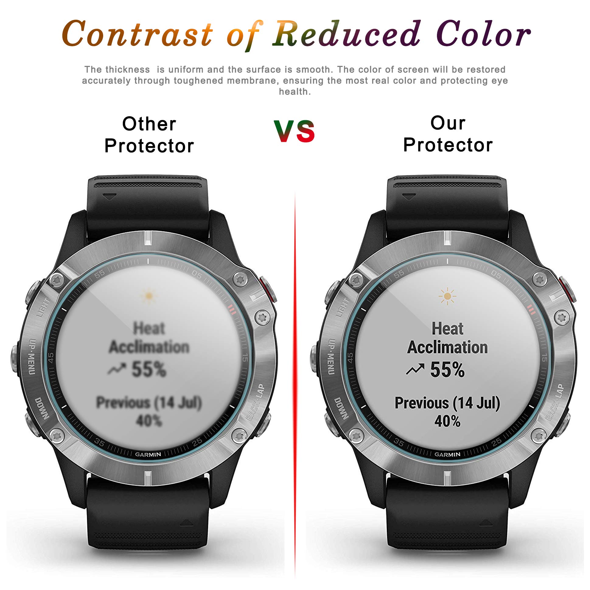 Suoman 3 Pack For Garmin Fenix 6 Screen Protector Tempered Glass For Garmin Fenix 6/6 Pro / 6 Sapphire / 6 Pro Solar, [Anti Scra