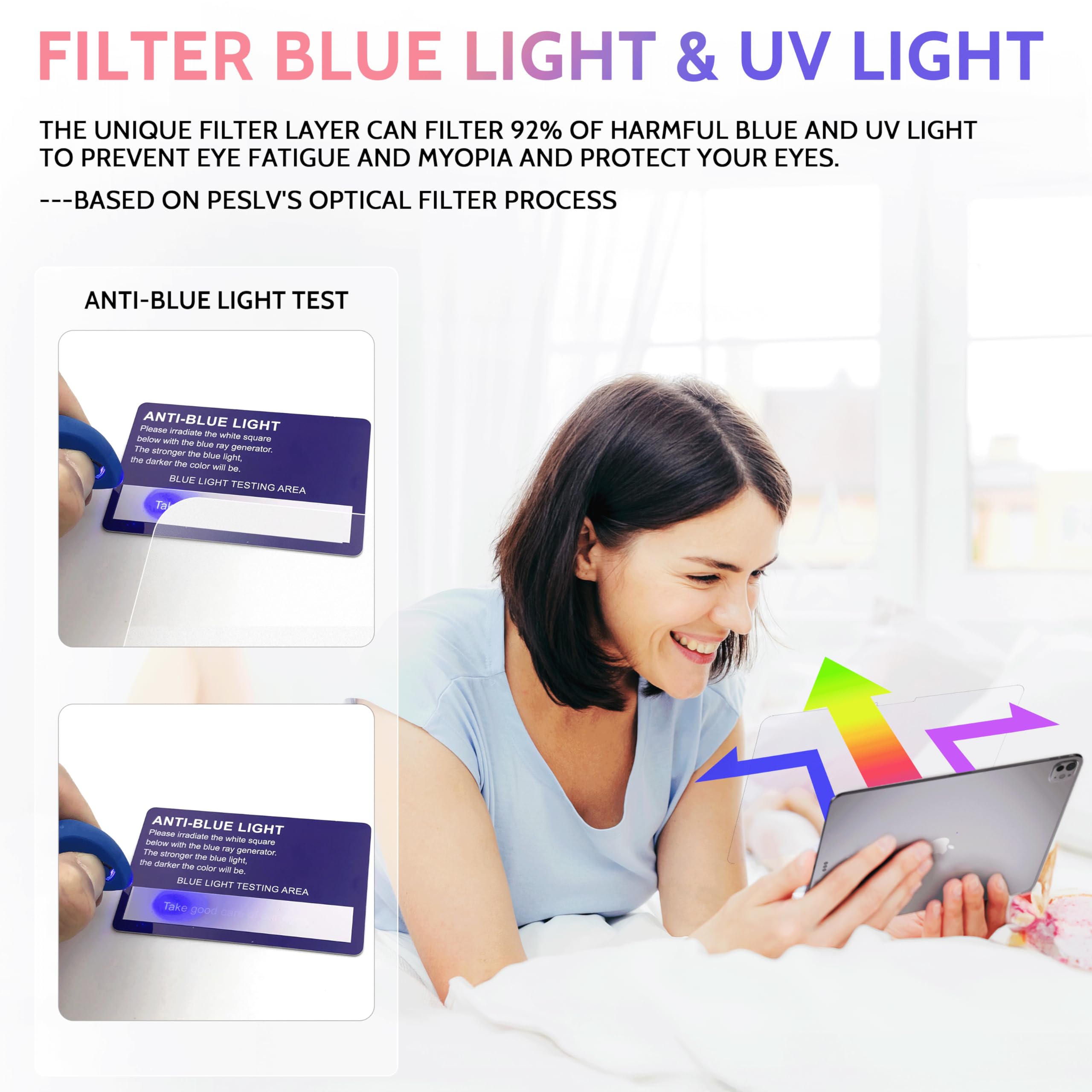 Peslv Like Paper Screen Protector for iPad Air 6th Gen 11 Inch (2024, M2) Matte Anti-Glare PET Film Blue Light Filter