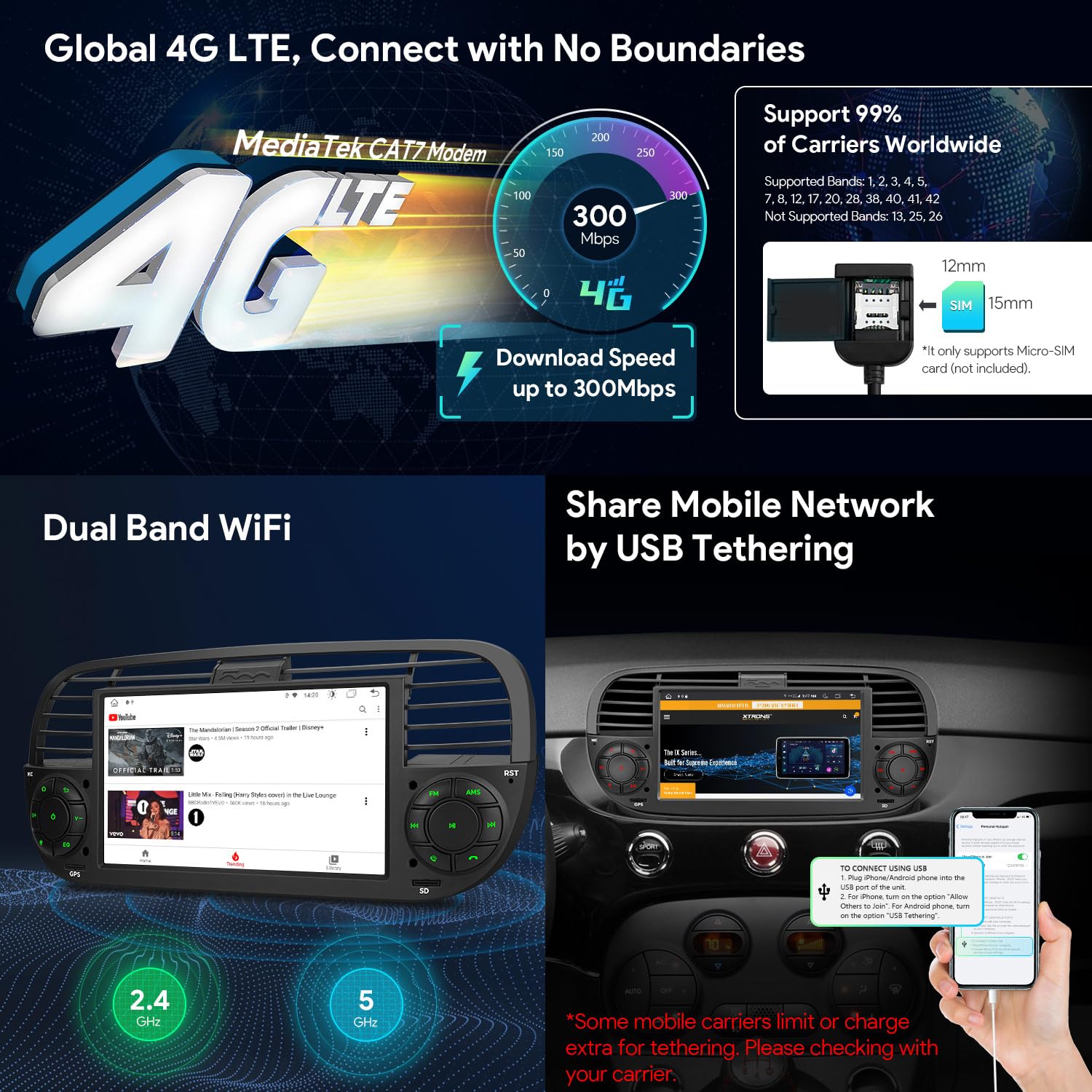 Xtrons Single Din Car Stereo For Fiat 500, Android 13 Octa Core 4Gb Ram 64Gb Rom Car Radio Player, 7 Inch Ips Touch Screen Gps N