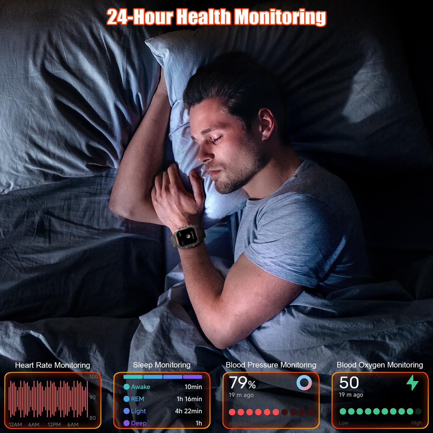 Smart Watches For Men - Military Smart Watch For Men, Fitness Watch Waterproof Ip68, 24/7 Heart Rate/Sleep/Stress, Activity Trac