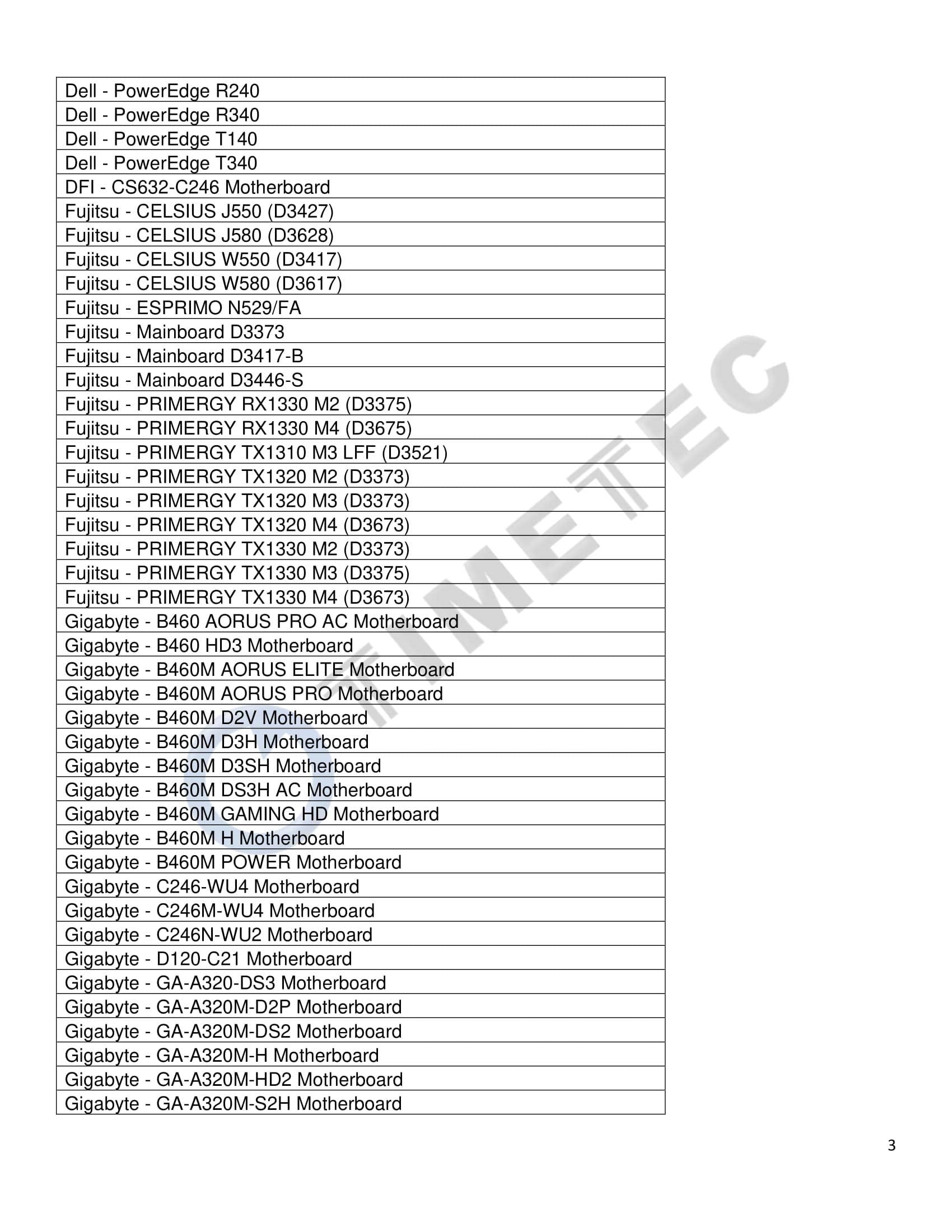 Timetec Hynix Ic 16Gb Kit (2X8Gb) Ddr4 2666Mhz Pc4 21300 Unbuffered Ecc 1.2V Cl19 1Rx8 Single Rank 288 Pin Udimm Server Memory R
