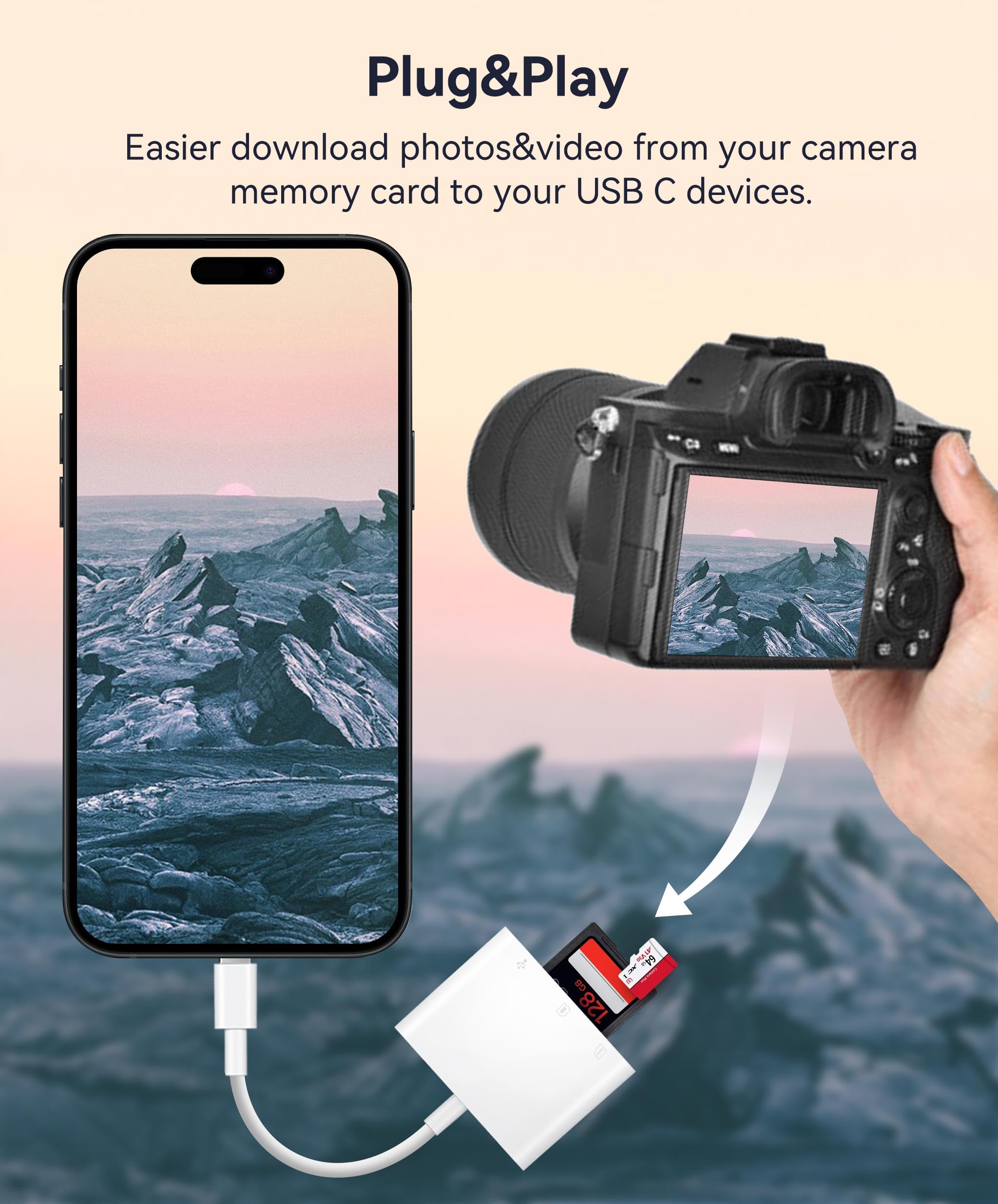 Sd Card Reader Usb C, Wnxsload Memory Card Reader Fortf Sd Micro Sd Sd Cards, Usb C Type C Sd Adapter Compatible With Iphone 15,