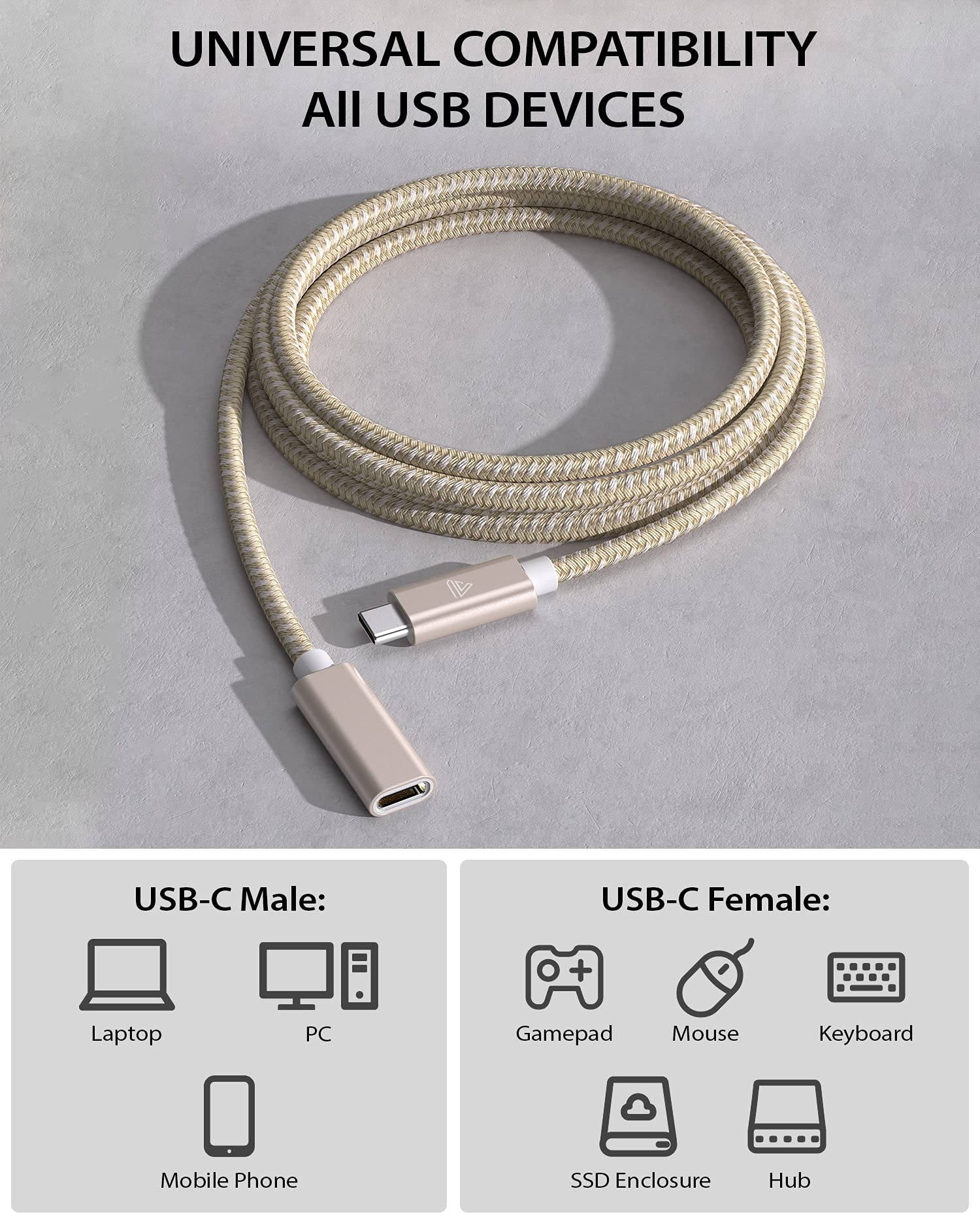 Faracent Usb Type C Extension Cable (3.3Ft/1M/10Gbps), Usb 3.2 Type C 3.1 Male To Female Extension Charging & Sync For Psvr2 Macbook Air M2 Pro/Ipad Mini, Ipad Pro Dell Xps Surface Book And More Gold
