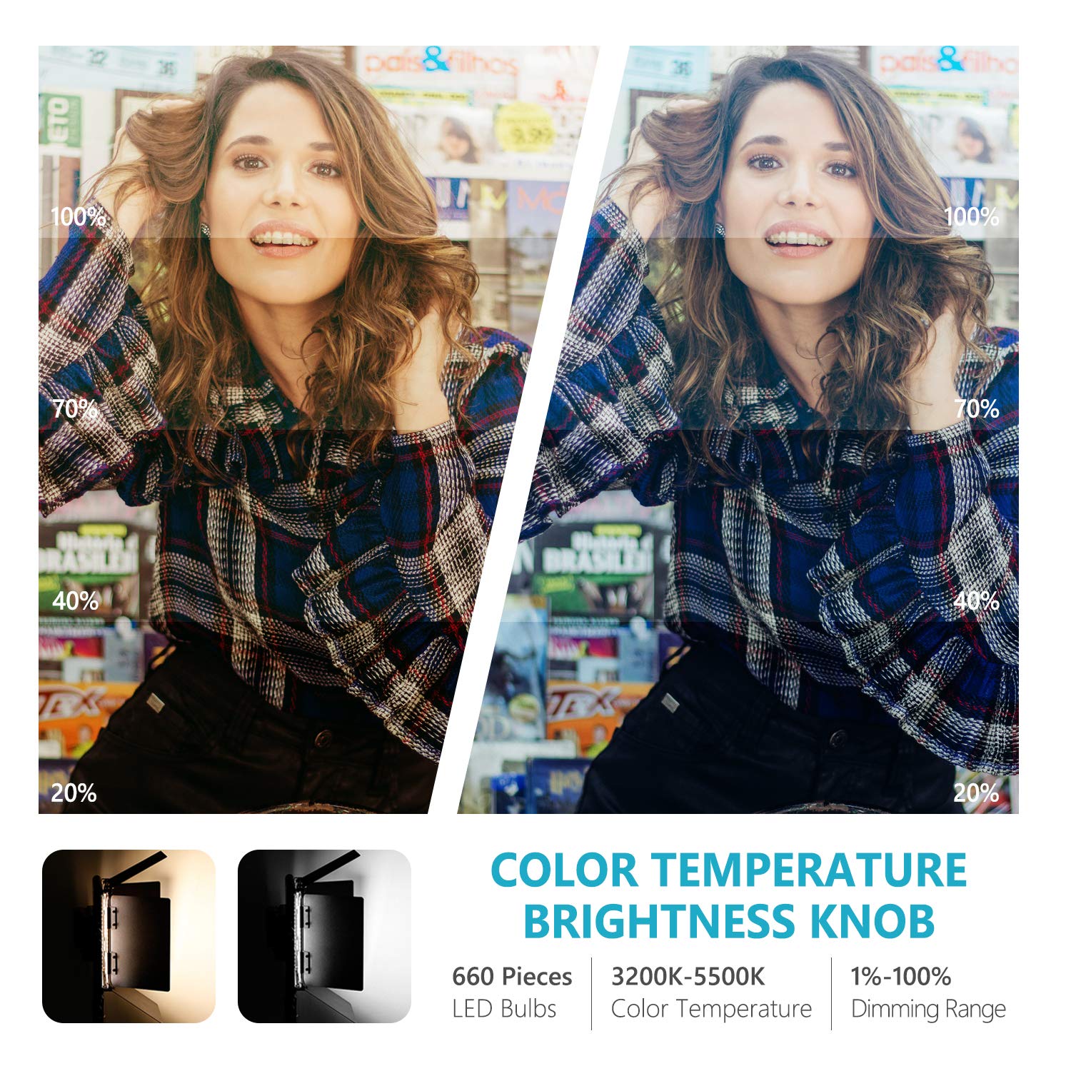 Neewer Professional Metal Bi Color Led Video Light For Studio, Youtube, Product Photography, Video Shooting, Durable Metal Frame