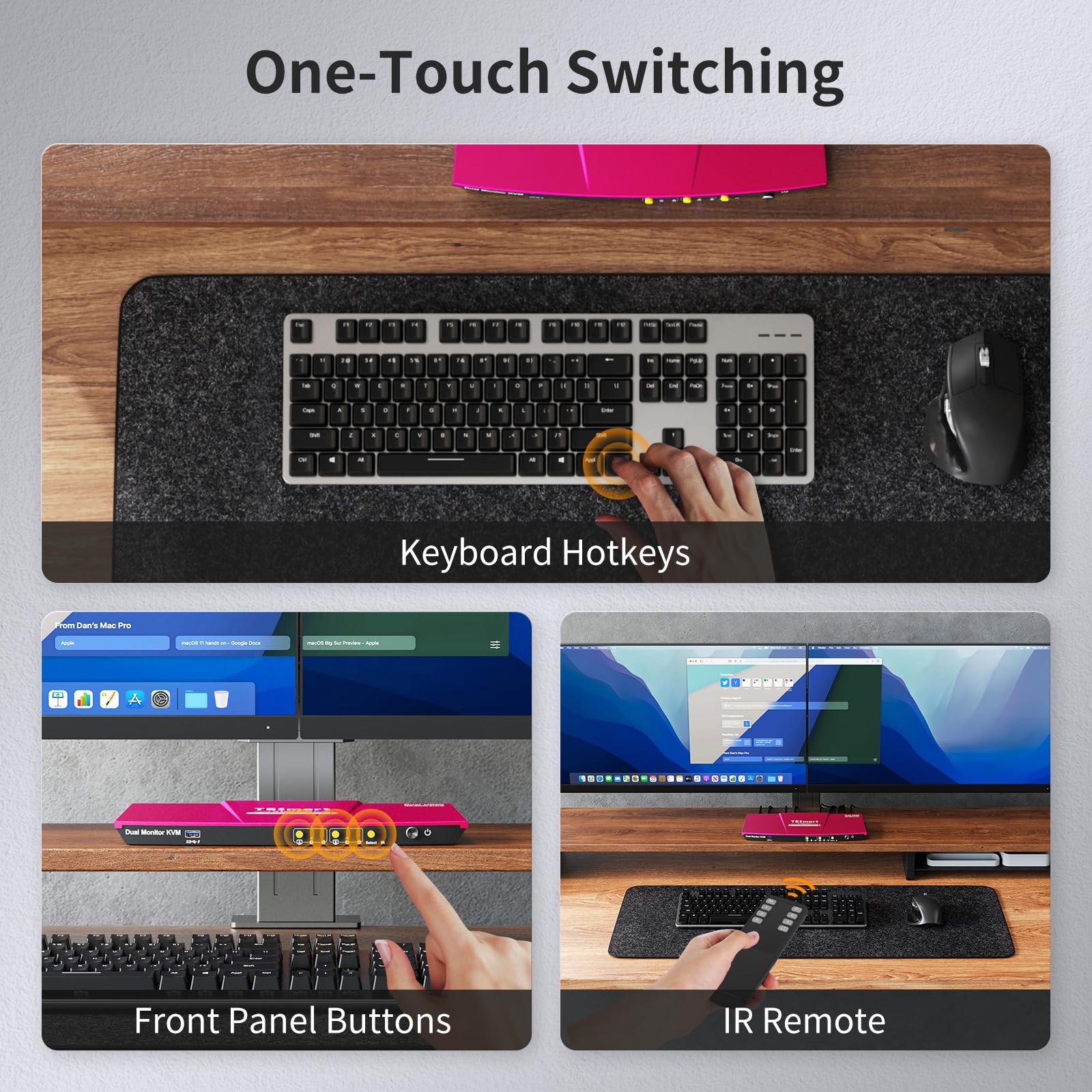 Tesmart Usb 3.0 Hdmi Kvm Switch 2 Monitors 2 Computers 4K@60Hz, Dual Monitor Kvm Switch Hdmi 2 Port Extended Display, Audio&Micr