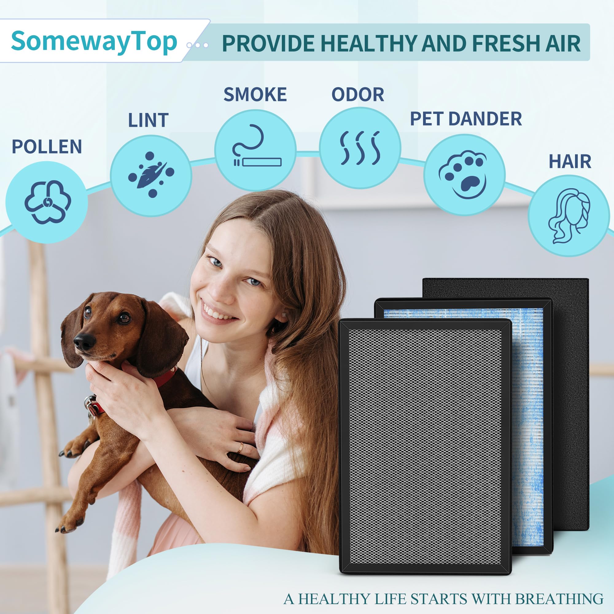 [2 Sets] 8L Hepa Replacement Filter Set Compatible With Okaysou Airmax 8L Air Purifier Filters, 3 Stage Airmax 8L Filter, H13 Tr