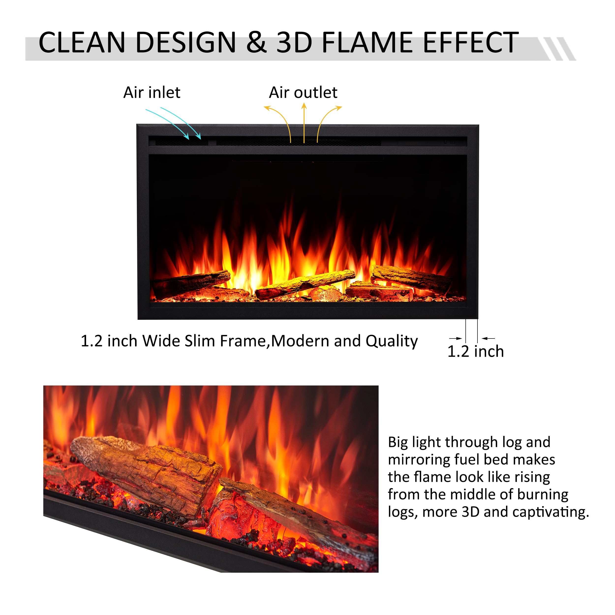 Legendflame 33'' W Smart Wall Mount & In Wall Recessed Electric Fireplace Insert, Heater 750W/1500W, Multi Colors Of Flame & Fue