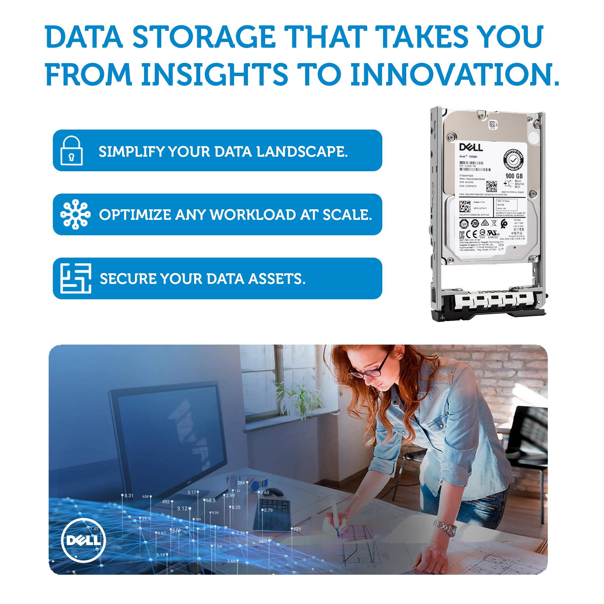 Dell 400 APGL 900GB 15K SAS 12Gb/s 2.5 Inch PowerEdge Enterprise Hard Drive in 13G Tray Bundle with Compatily Screwdriver Compatible with 400 APGB R630 R730 PowerVault MD1420