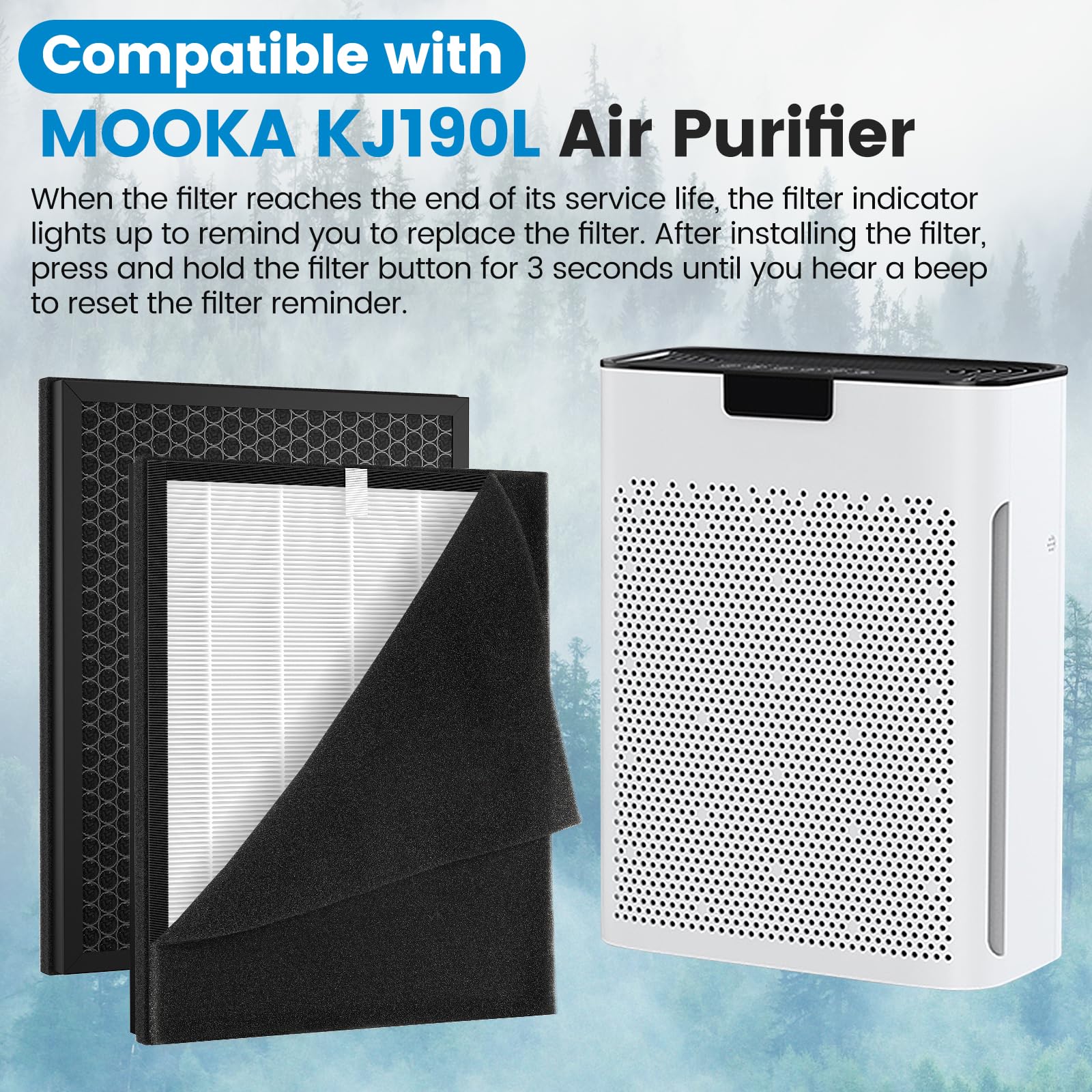 2 Pack Kj190L Filter Replacement Compatible With Mooka Kj190L Air Purifier For Home Large Room 2000 Ft, 2 H13 Hepa Filters And 4