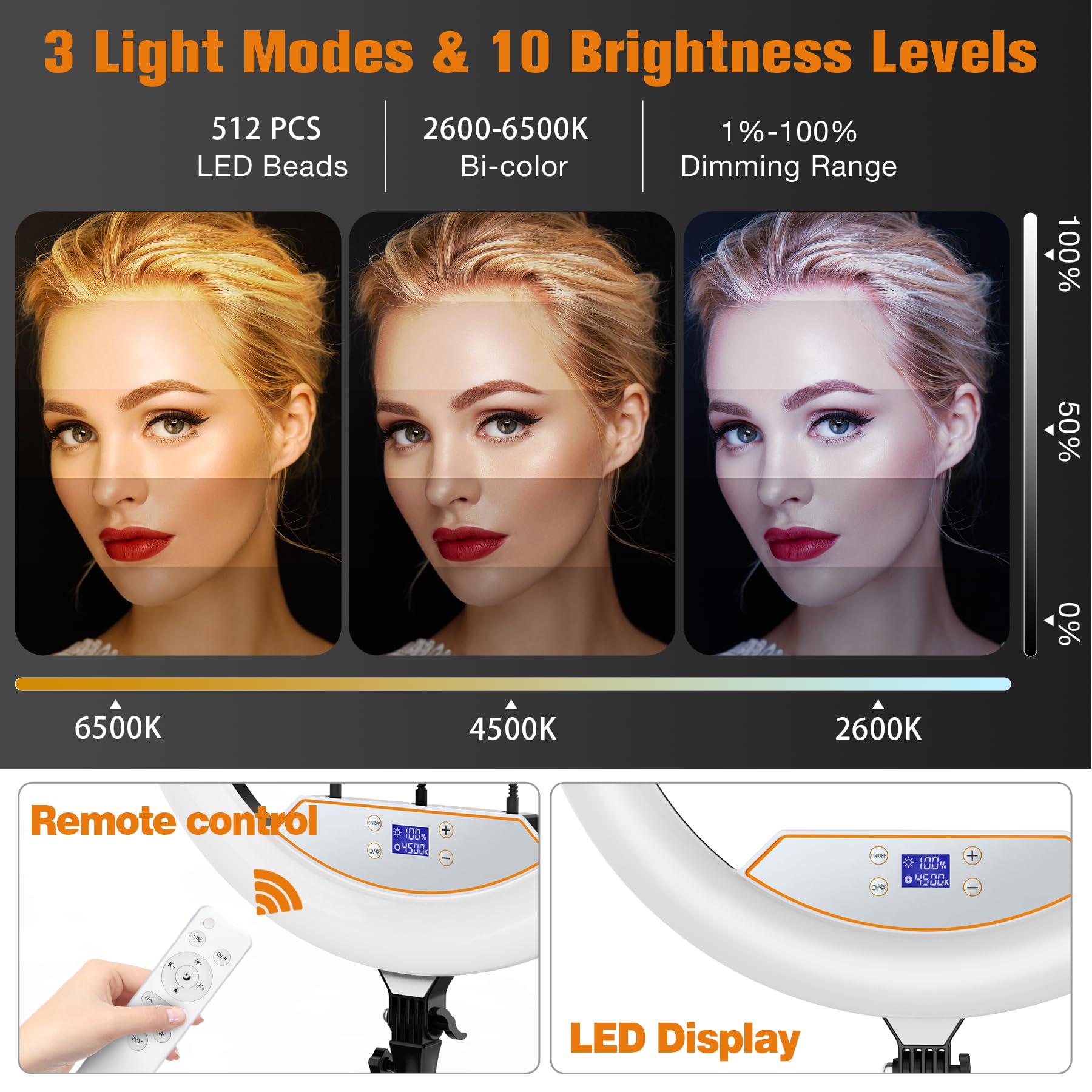 22'' Led Ring Light With Stand 75'' Tripod For Iphone,Lcd Display/3+1 Phone Clips/ 2 Usb Ports/Wireless Remote, Adjustable 2600K