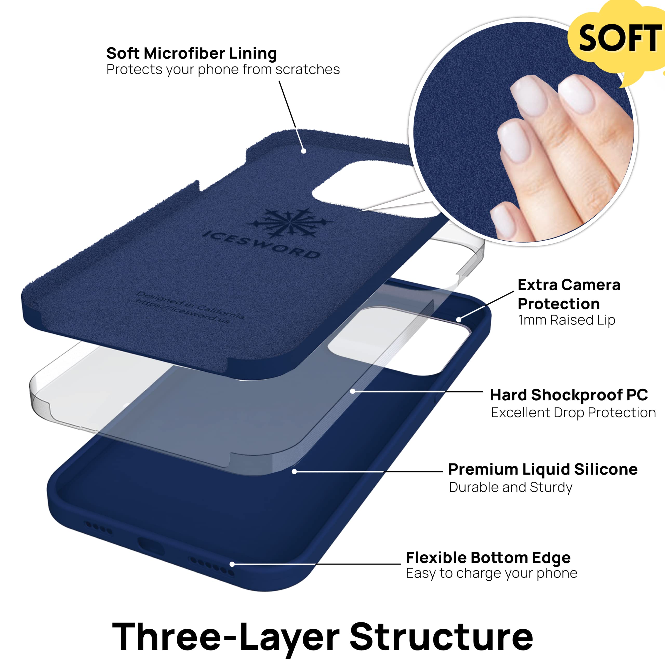 Icesword Iphone 14 Case Blue (2022), Liquid Silicone Case Phone Cover Slim Full Body Protective, Soft Anti Scratch Microfiber Li