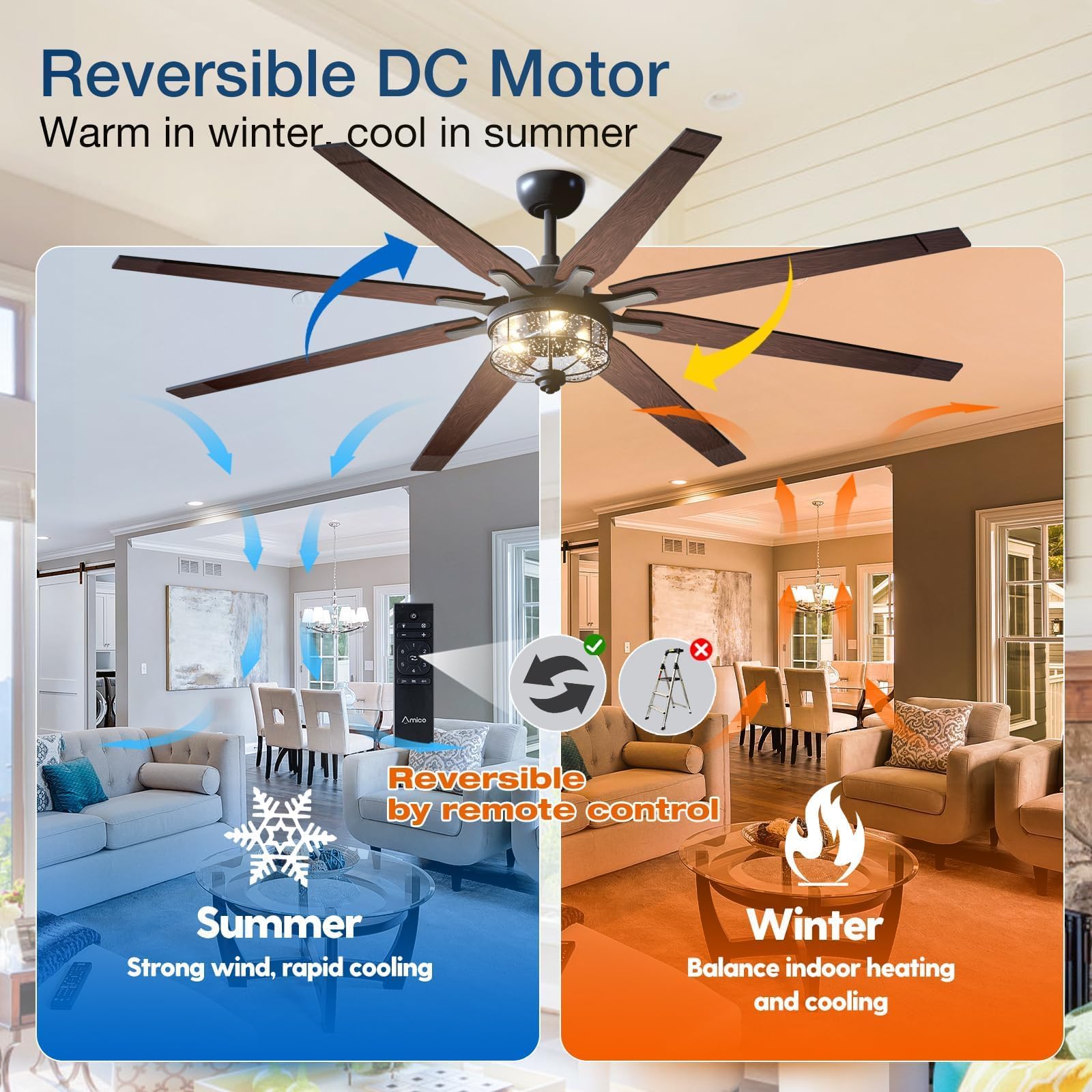 Amico Ceiling Fans With Lights, 72'' Indoor/Outdoor Black Ceiling Fan With Remote Control, Reversible Dc Motor, 8 Blades, 3Cct,
