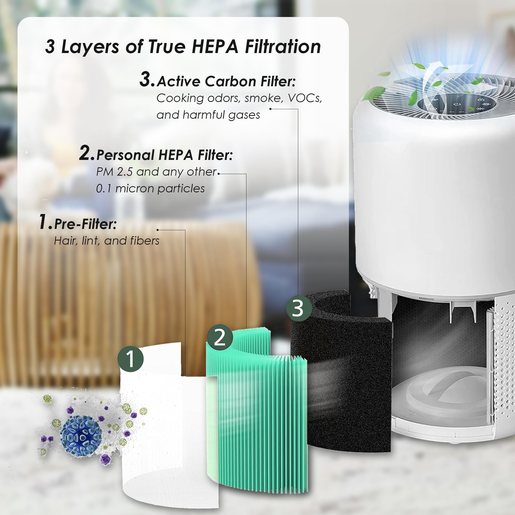 Flintar Core 300 Toxin Absorber Replacement Filters, Made In Taiwan, Compatible With Levoit Core 300, Core 300S Vortexair Air Pu