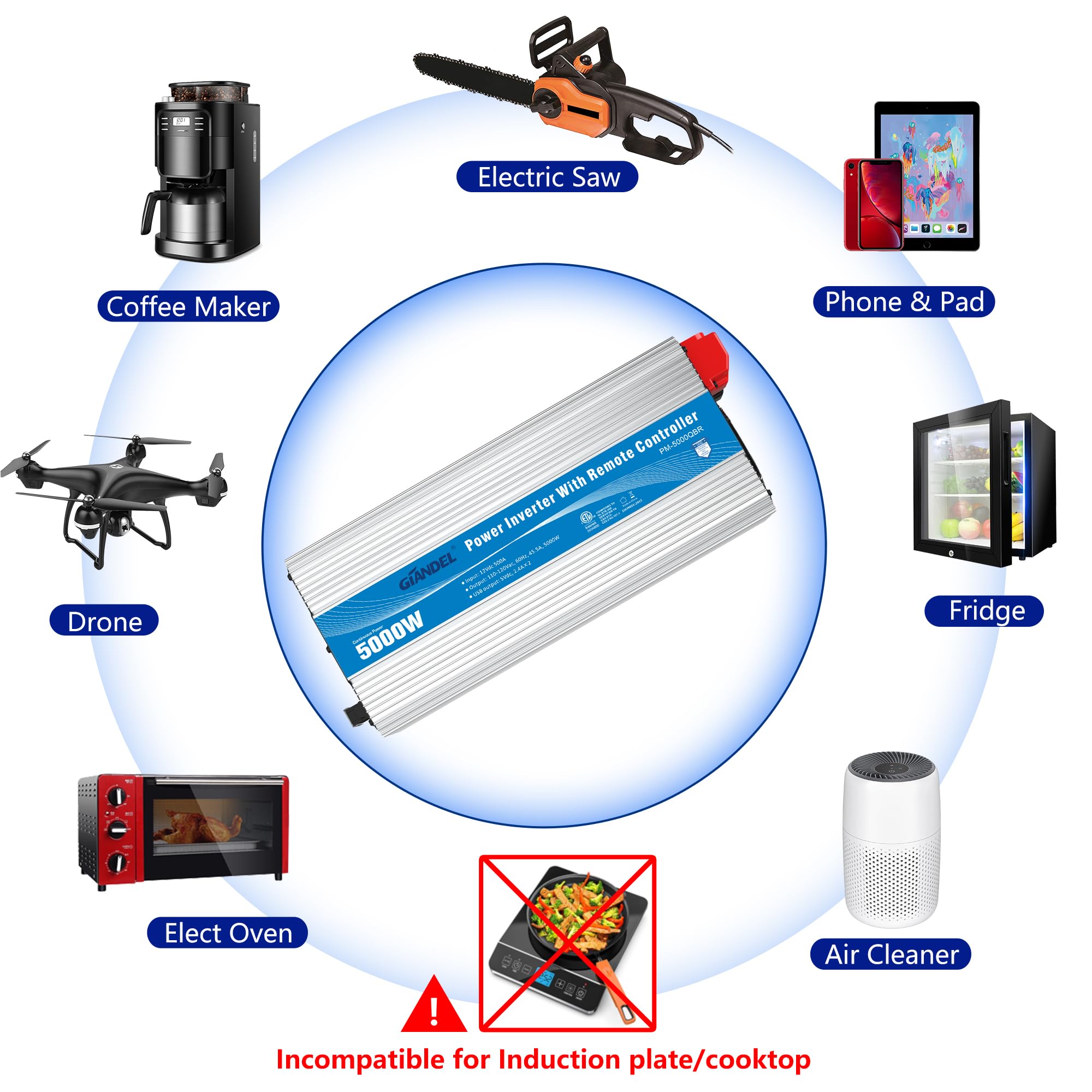 5000Watt Power Inverter Etl Ul458 Listed Inverter 5000 W Converts 12V To 120 Vac With 40 Amps Hardwire Terminal And 4 Ac Sockets