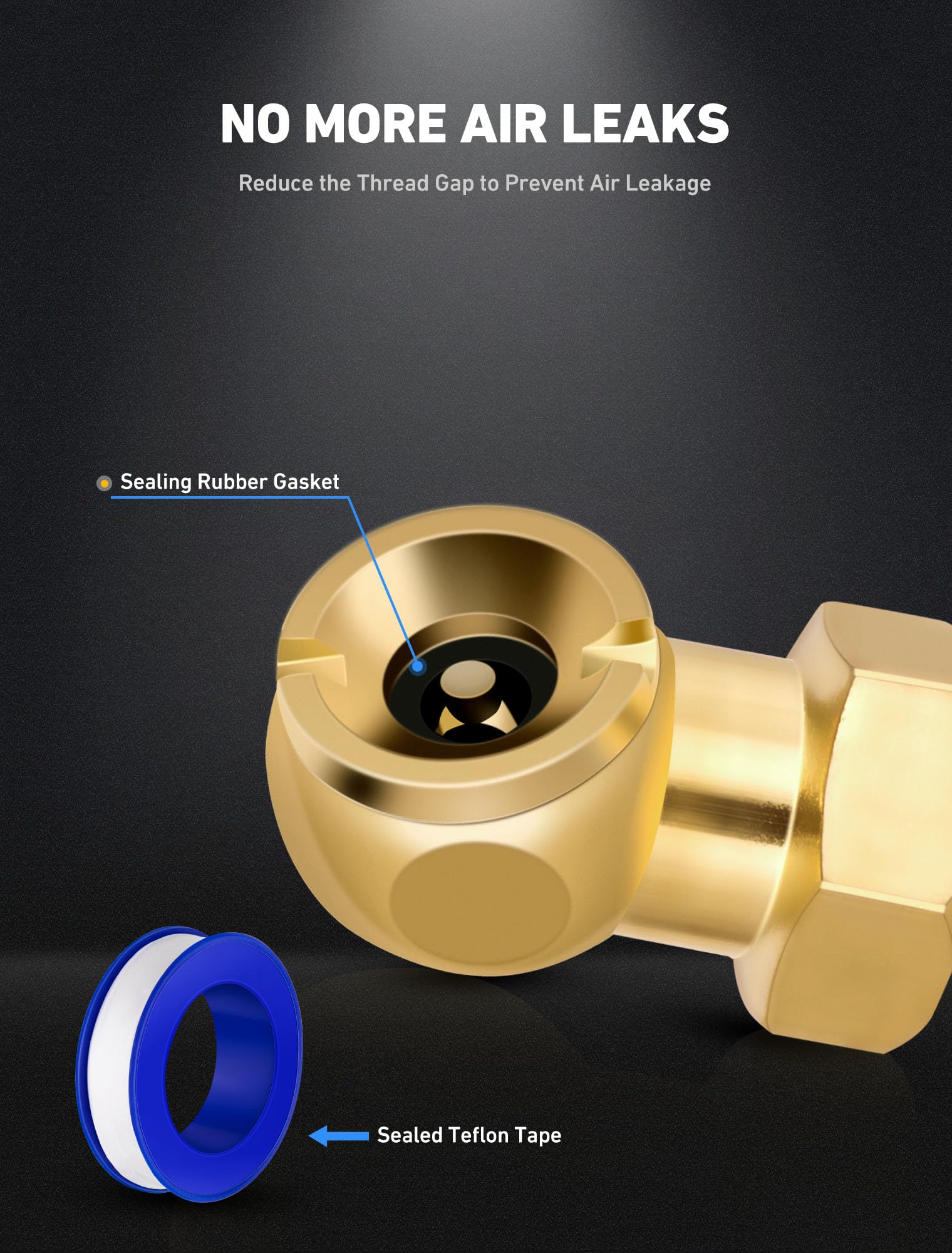 Sardvisa 2 Packs Closed Ball Air Chucks, Portable Tire Air Inflate Chuck With 360 Swivel & 1/4'' Npt Standard Quick Plug, Tire I