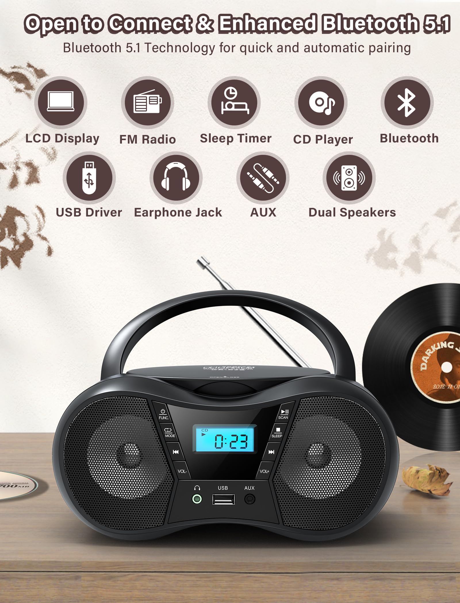 Boombox Portable Cd Players For Home With Bluetooth, Boombox Cd Player Fm Radio Combo, Stereo Sound, Ac/Battery Powered, Cd/Cd R
