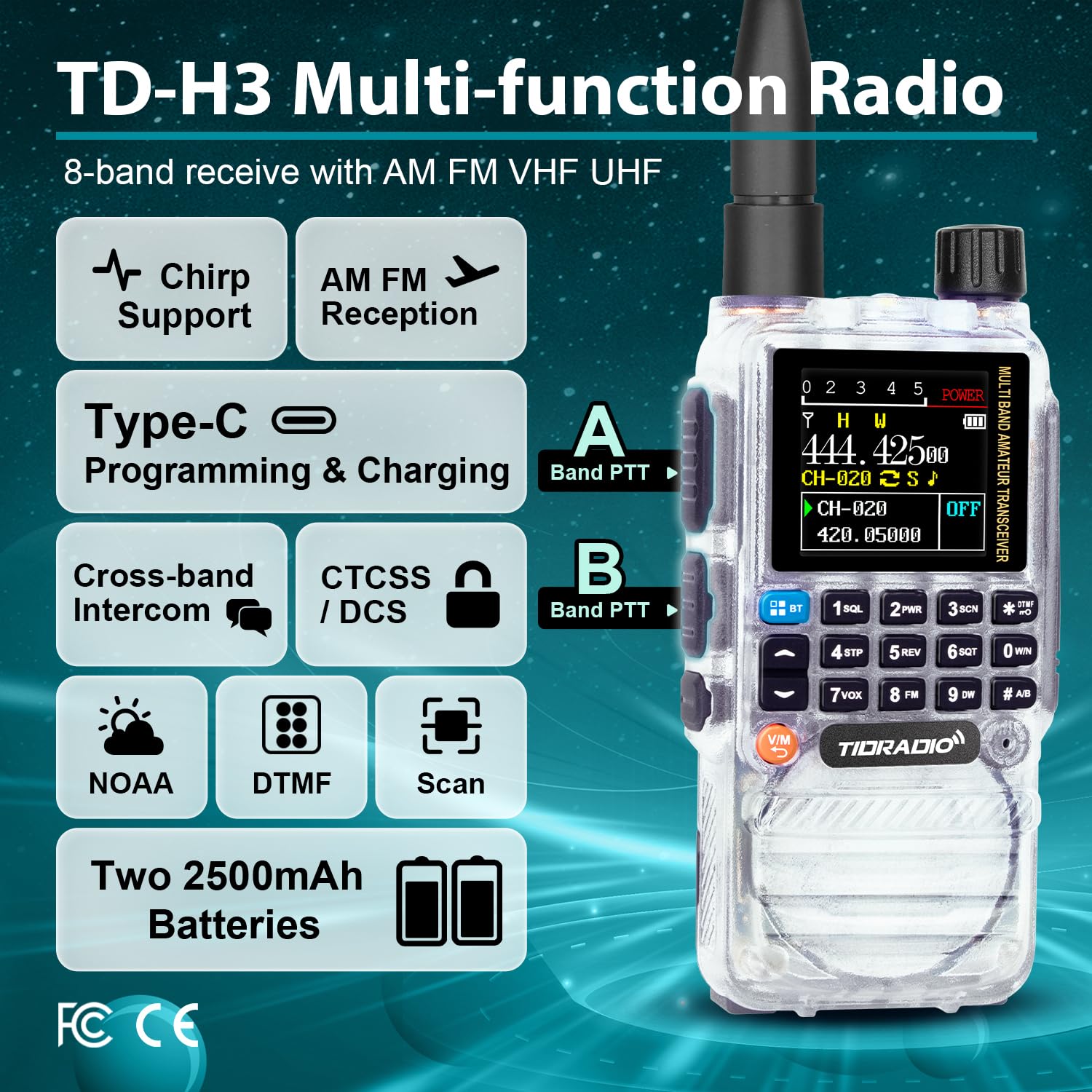 Tidradio Td H3 5W Ham Handheld Radio, Long Range Two Way Radios With Type C Programming And Aviation Antenna, Dual Band Radios W