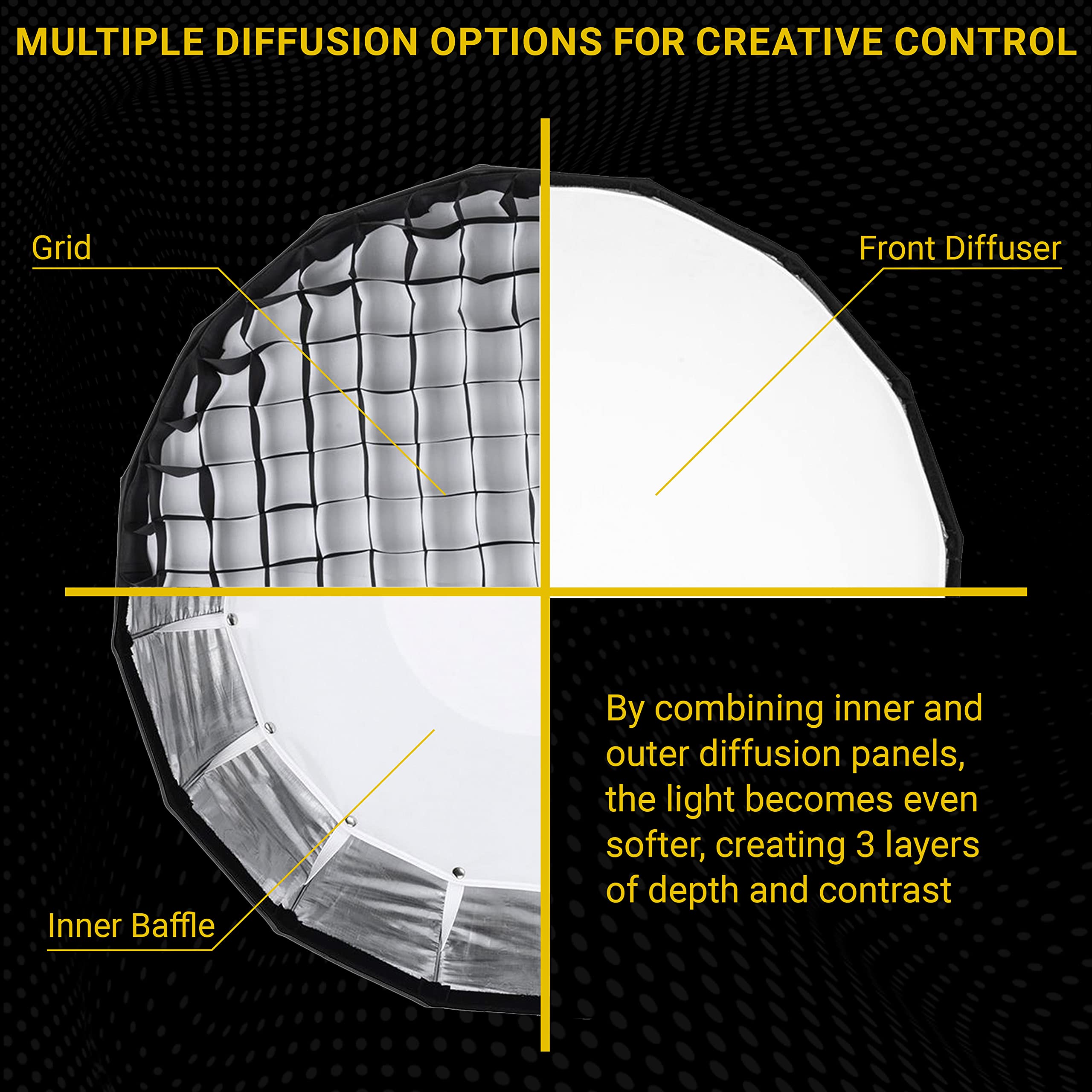 Glow Ez Lock 25'' Collapsible Silver Beauty Dish Softbox With Bowens Mount Speedring And Deflection Disk, 16 Ribbed Design Soft