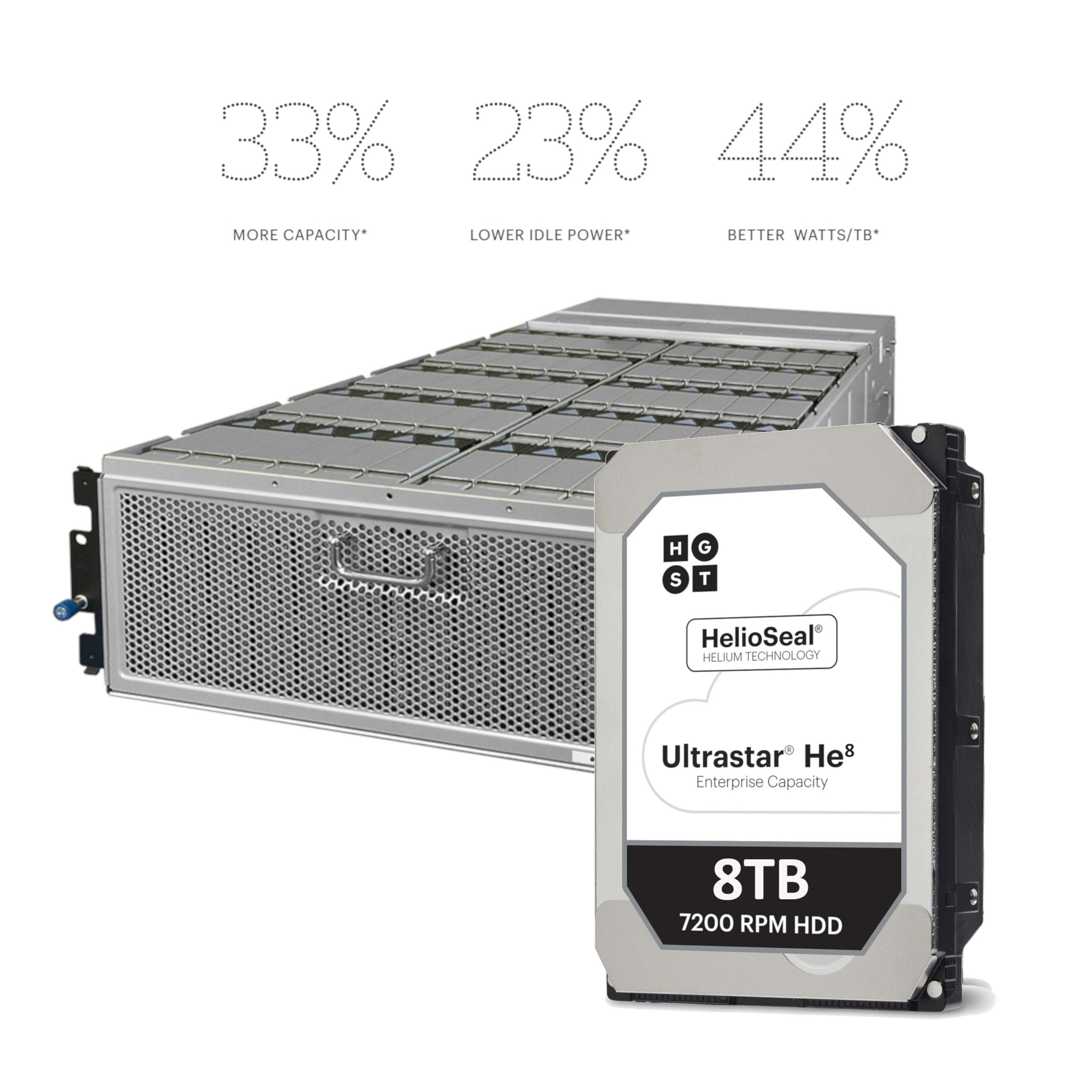 Hgst Ultrastar He8 | Huh728080Aln600 | 0F23662 | 8Tb 7200 Rpm 128Mb Cache Sata 6.0Gb/S 3.5'' Helium Platform Enterprise Hard Dri