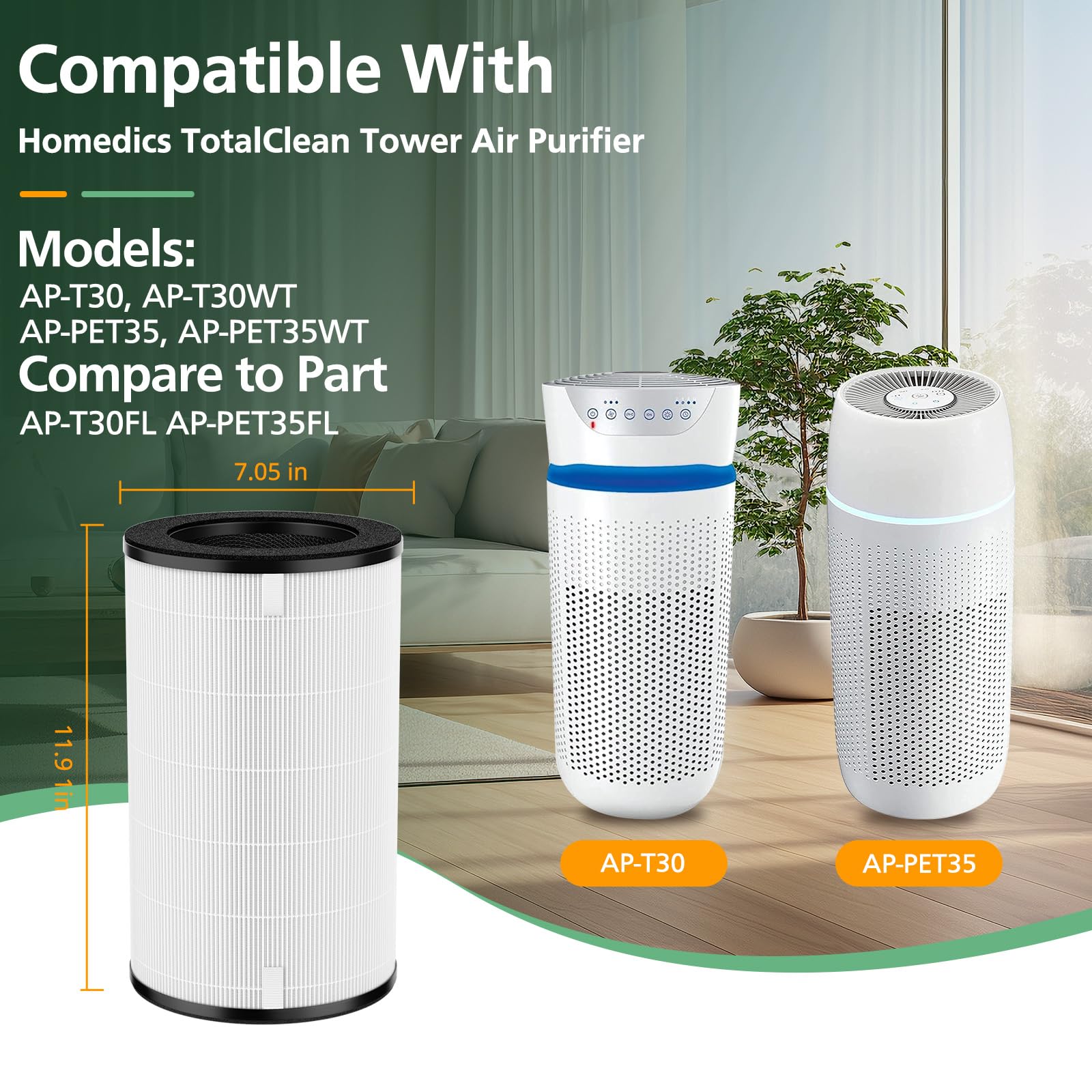 Ap T30 Ap Pet35Wt Replacement Filter For Homedics Ap T30 Ap T30Wt Ap Pet35 Wt Air Purifie R, 3 In 1 H13 True Hepa Filter, For Ho