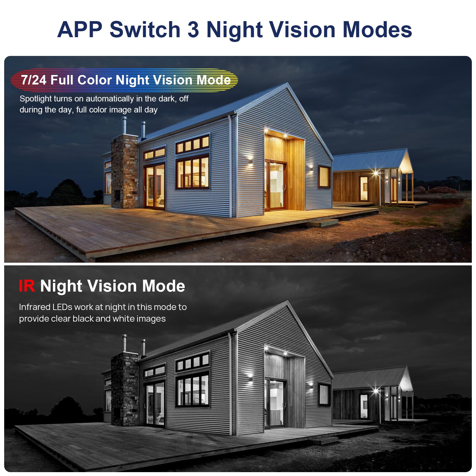 Vikylin 4K Poe 8Mp Ip Camera With Audio/Mic, Smart Dual Light Full Color Night Vision 98Ft, Ai Human/Vehicle Detection, On Vif,