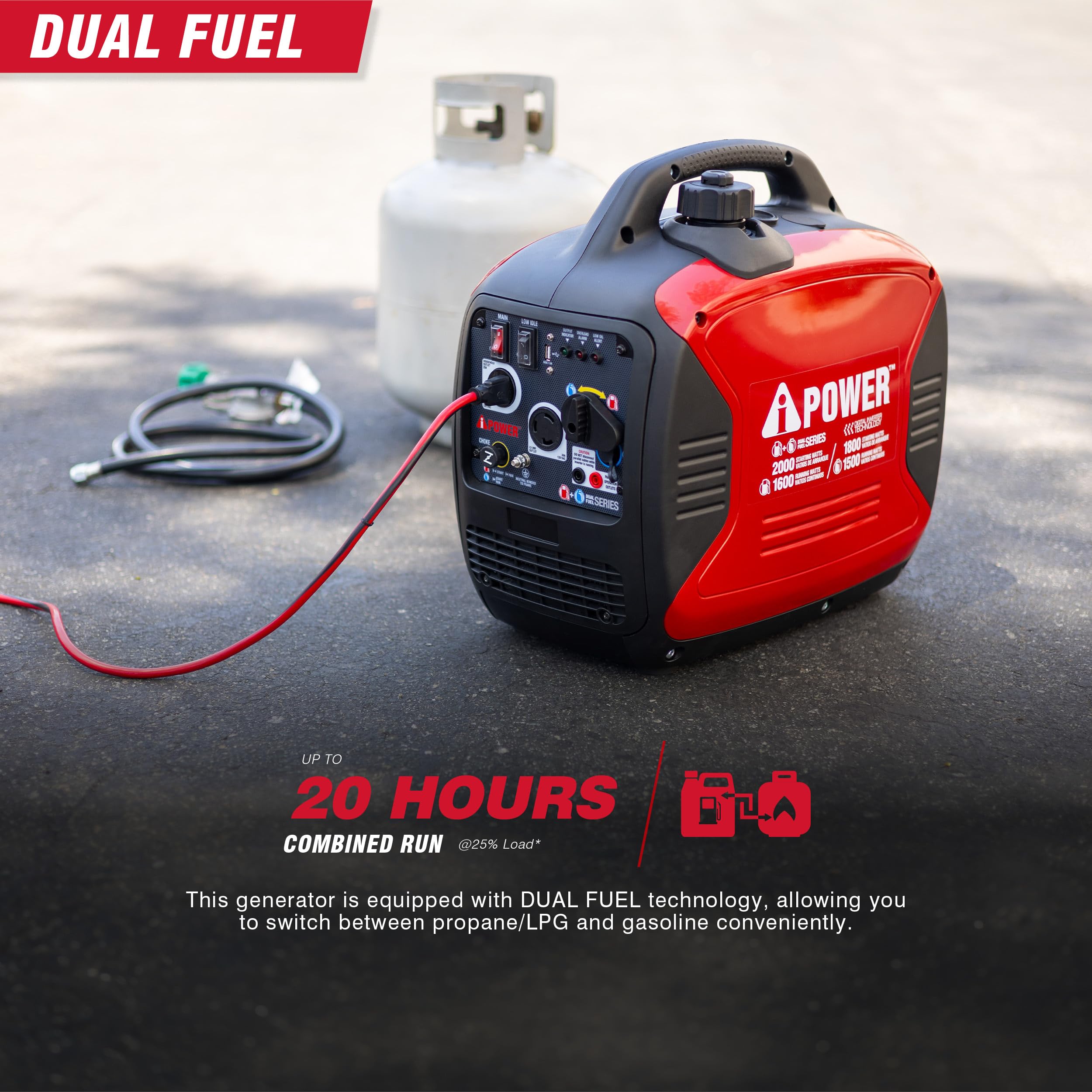 A Ipower Sua2000Id 2000 Watt Portable Inverter Generator Gas & Propane Powered, Small With Super Quiet Operation For Home, Rv, O