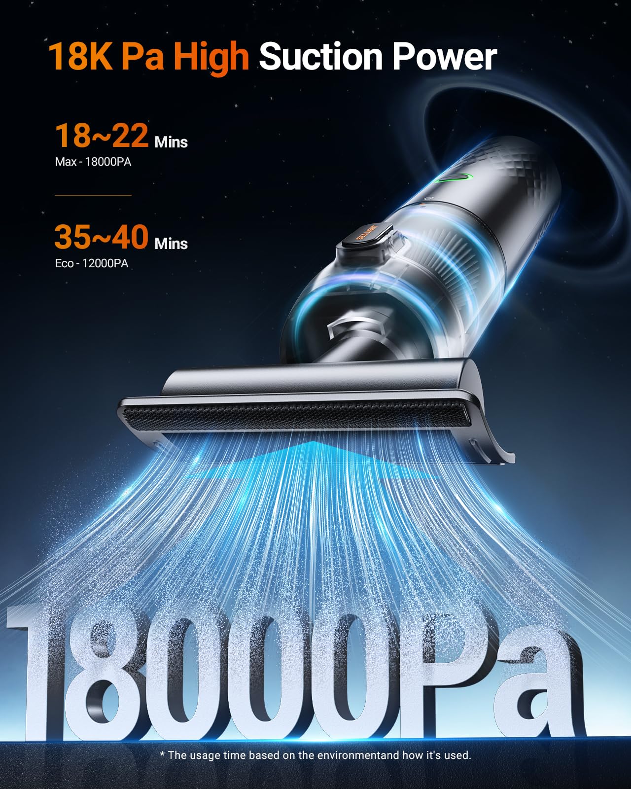 Sealight Car Vacuum Portable Cordless, Handheld Cordless With High Power, Type-C Charging, 2 Suction Modes, Up To 40 Mins Runtim