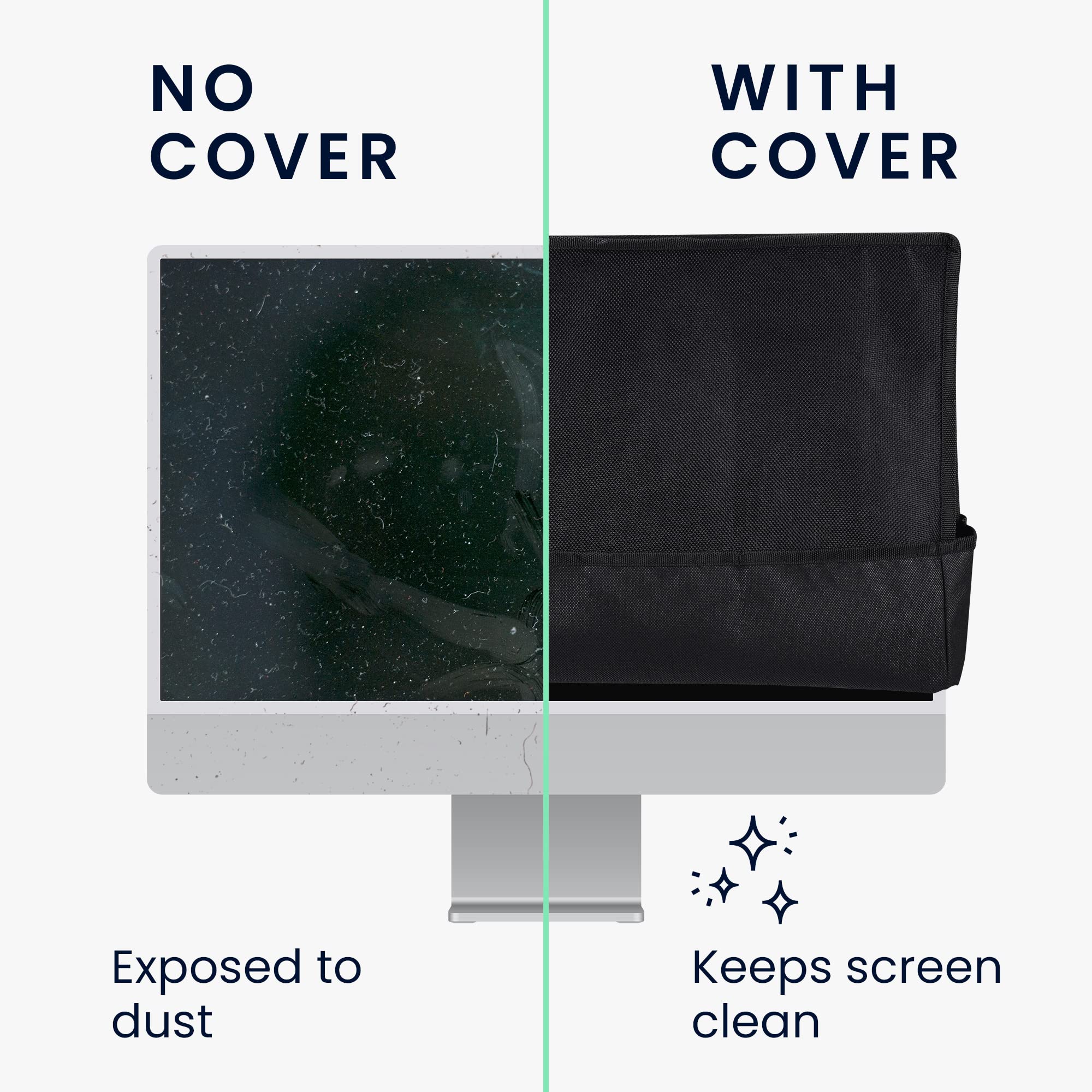 Kwmobile Dust Cover For 31 32'' Monitor   Linen Monitor Display Protector   Protect Your Computer Screen   Black