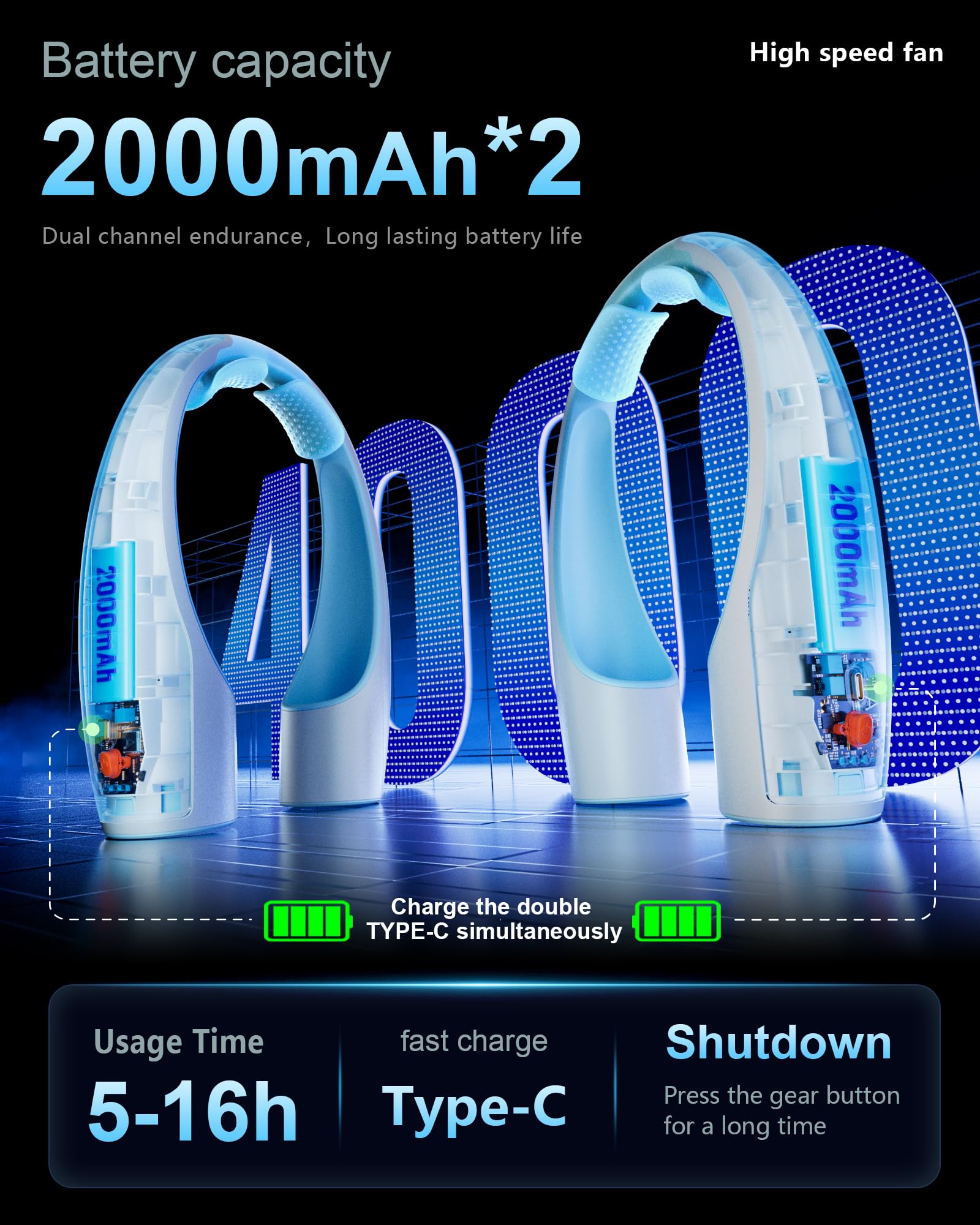 Rohent Neck Fan Portable For Cooling: Powerful High Speed Battery Operated Fan 4 Speeds Long Battery Life   Lightweight Usb Rech