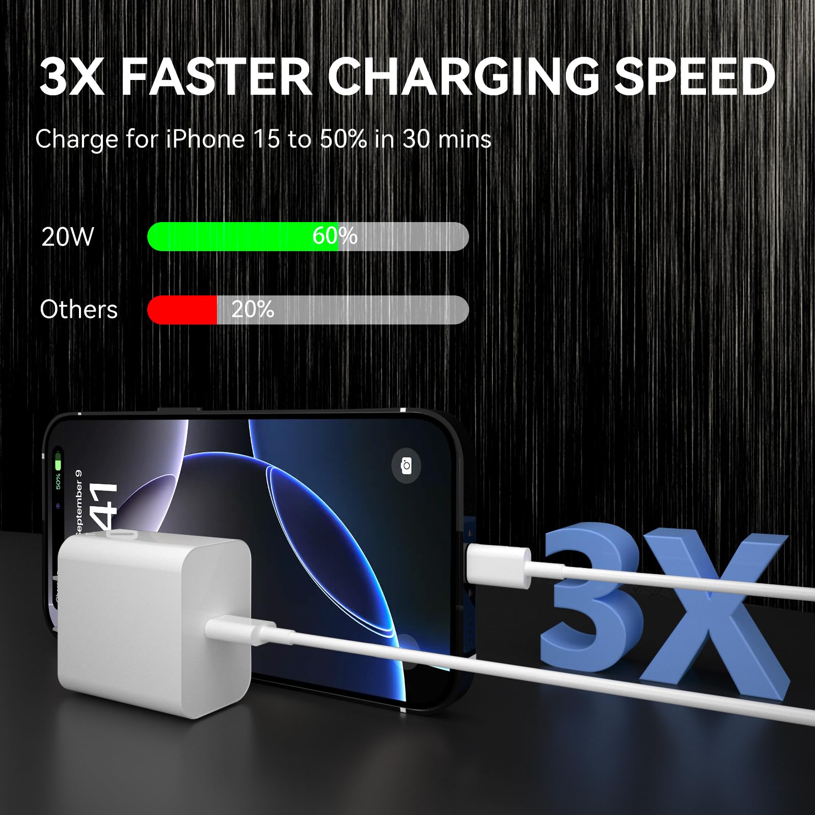 Iphone 16 Pro Max Charger Fast Charging, 10Ft Long Usb C Charger Cable Cord With 20W Iphone 16 Fast Charger Block Wall Charger F