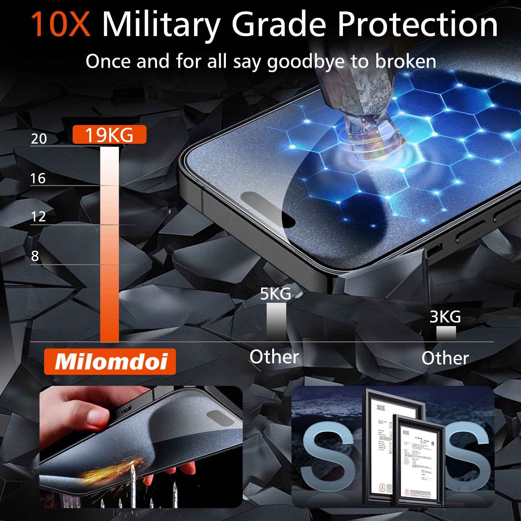 Milomdoi 3 Pack Screen Protector For Apple Iphone 15 Pro With 3 Pack Tempered Glass Camera Lens Protector, Ultra 9H Accessories,