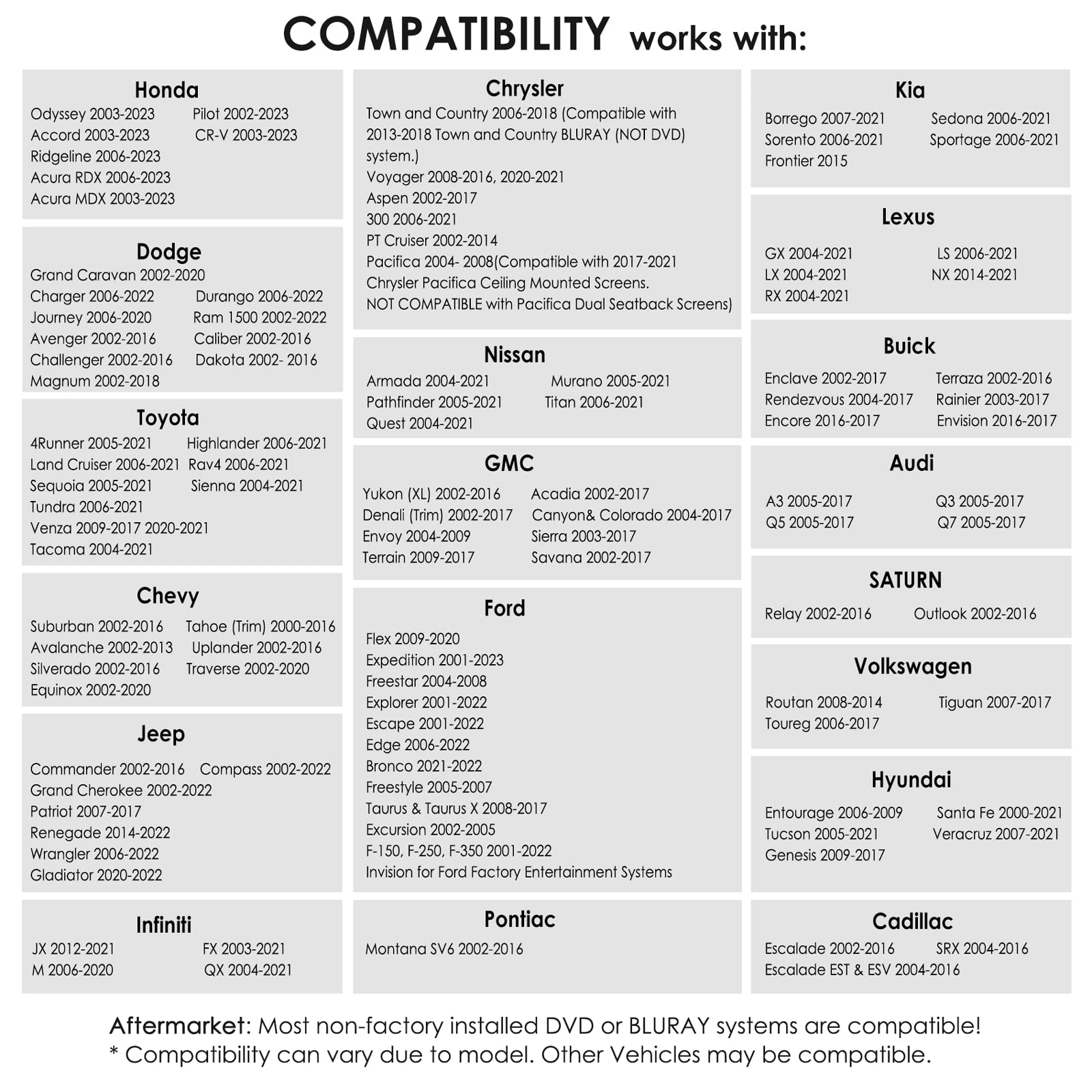 Simolio Compatible With Uconnect Ves Chrysler Pacifica & Town & Country & Honda Odyssey & Dodge Grand Caravan Ir Headphones For