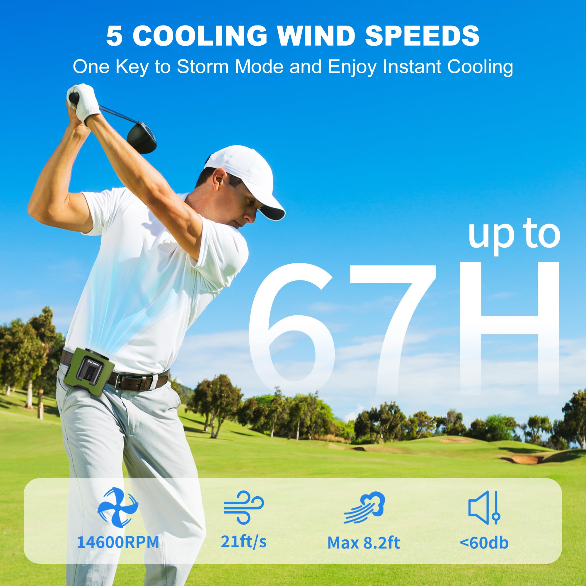 Stycoolife 14500Mah Portable Waist Fan Clip On, 67H Cooling, 5 Speeds Rechargeable Personal Belt Shirt Fan Wearable With Rotatab