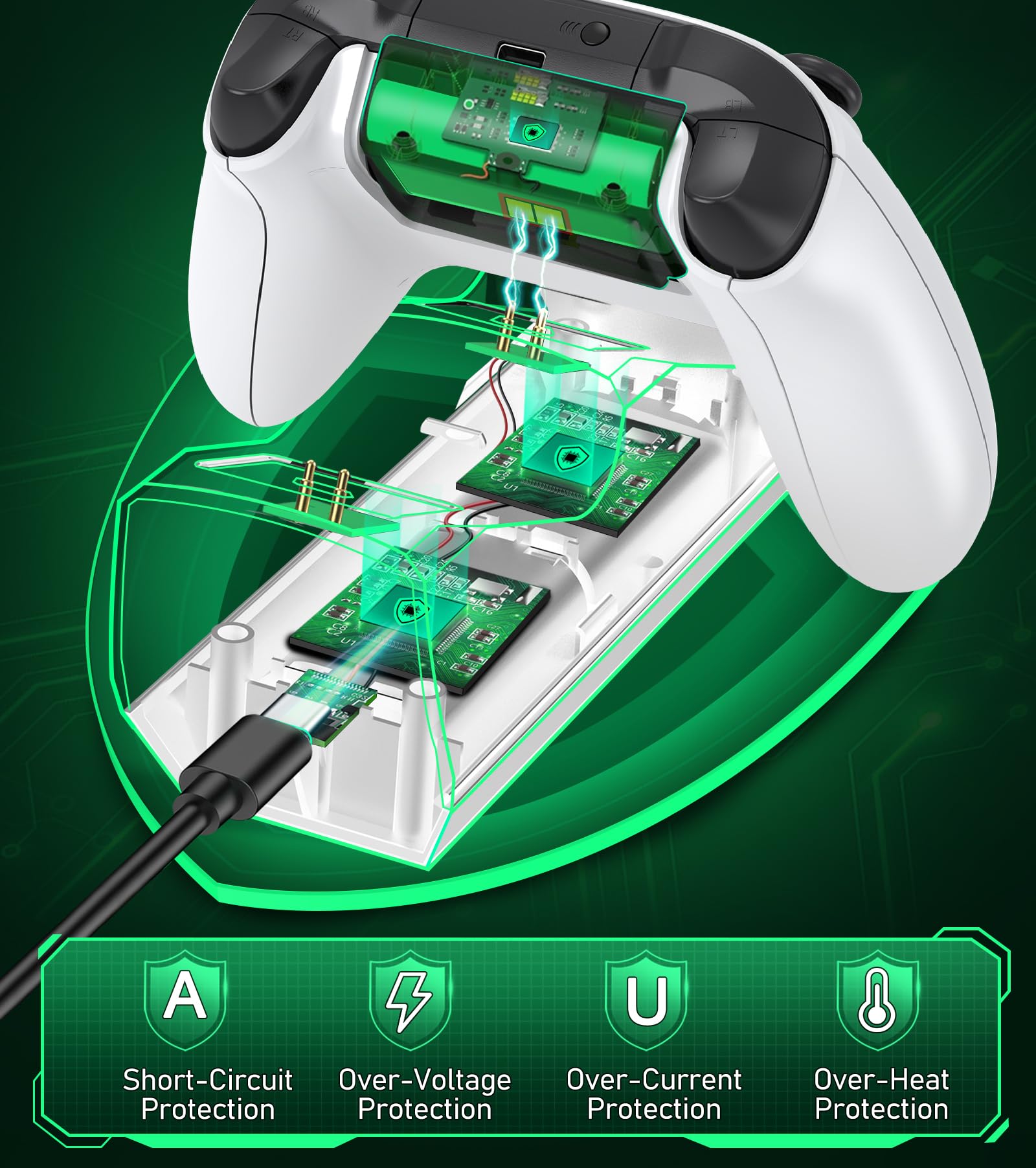 Controller Charger Station With 2X5520Mwh Rechargeable Battery Packs For Xbox One/Series X|S Controller,Dual Charging Dock For X