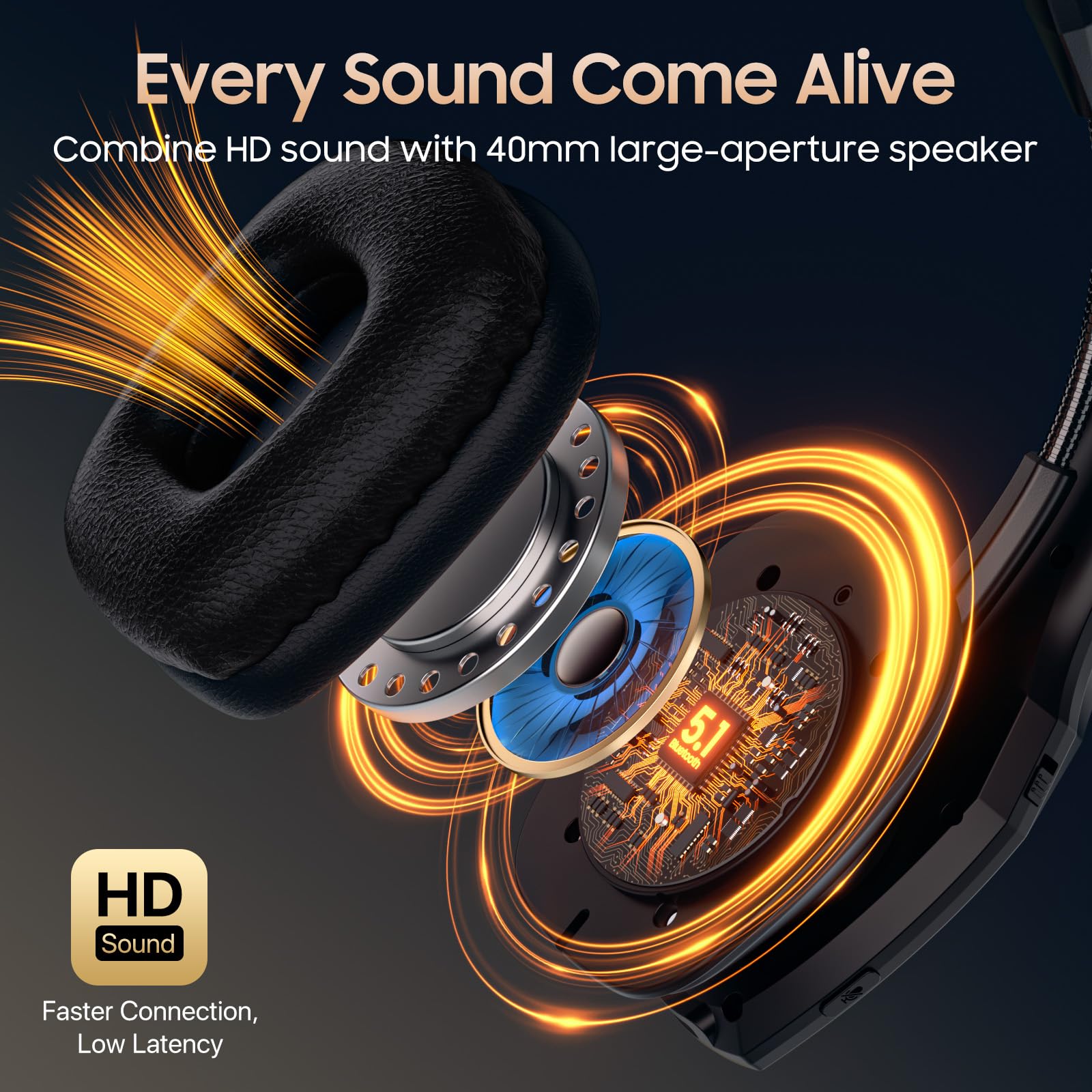 Trucker Bluetooth Headset, Wireless Headset With Mic, Bluetooth Headset With Dual Noise Cancelling Microphone & Mute Button, 55H