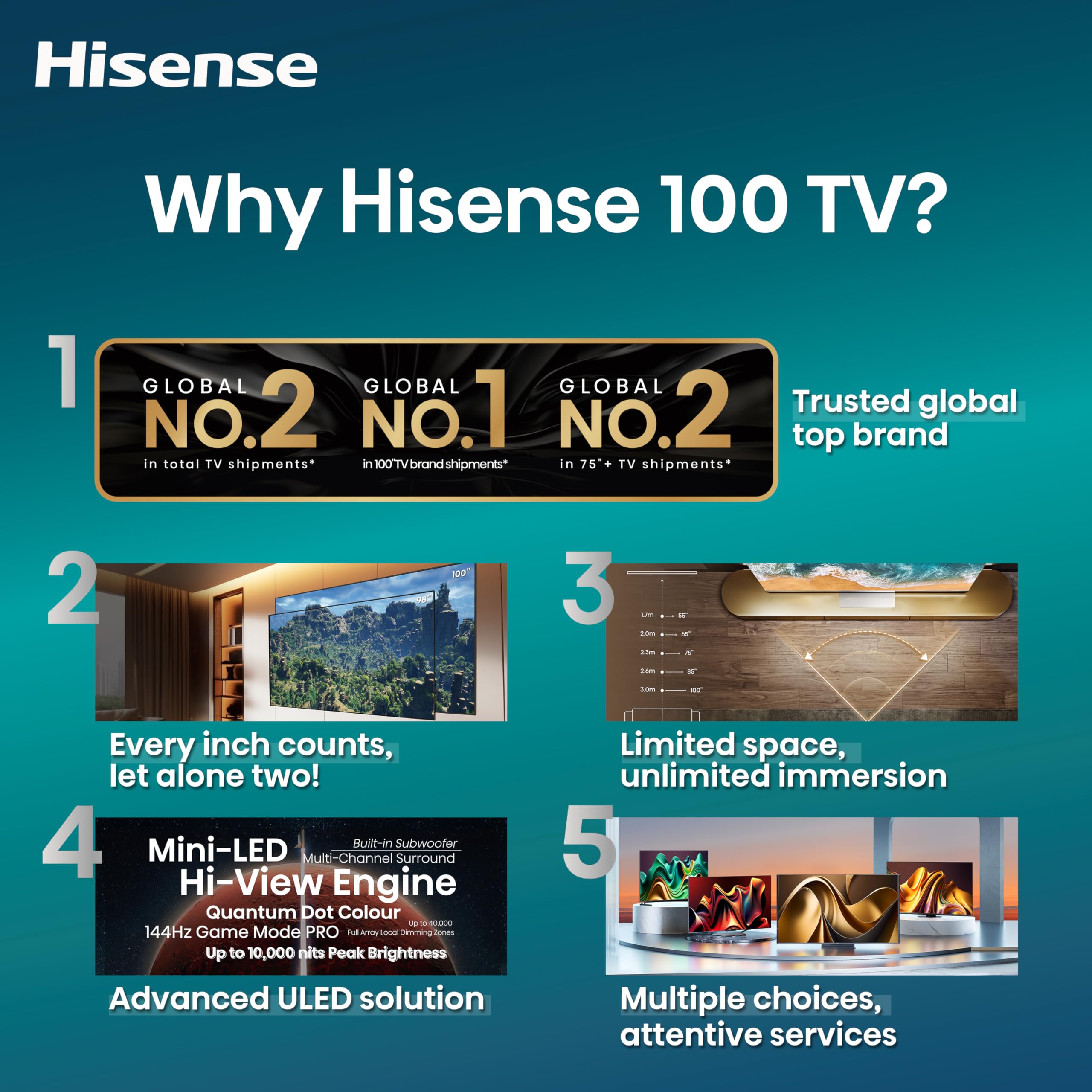 Hisense 100 Inch Class U7 Series Uled 4K Uhd Google Smart Tv (100U76N, 2024 Model)   Qled, Native 144Hz, Dolby Vision, Full Arra