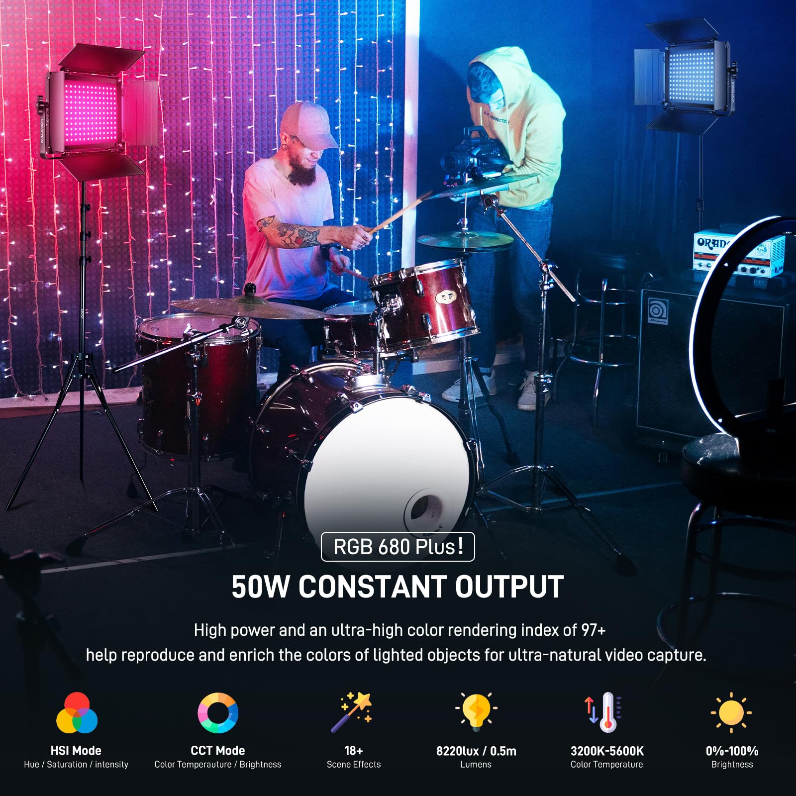 Gvm Rgb Led Video Light With Lighting Kits, 680Rs 50W Led Panel Light With Bluetooth Control, 2 Packs Photography Lighting For Y