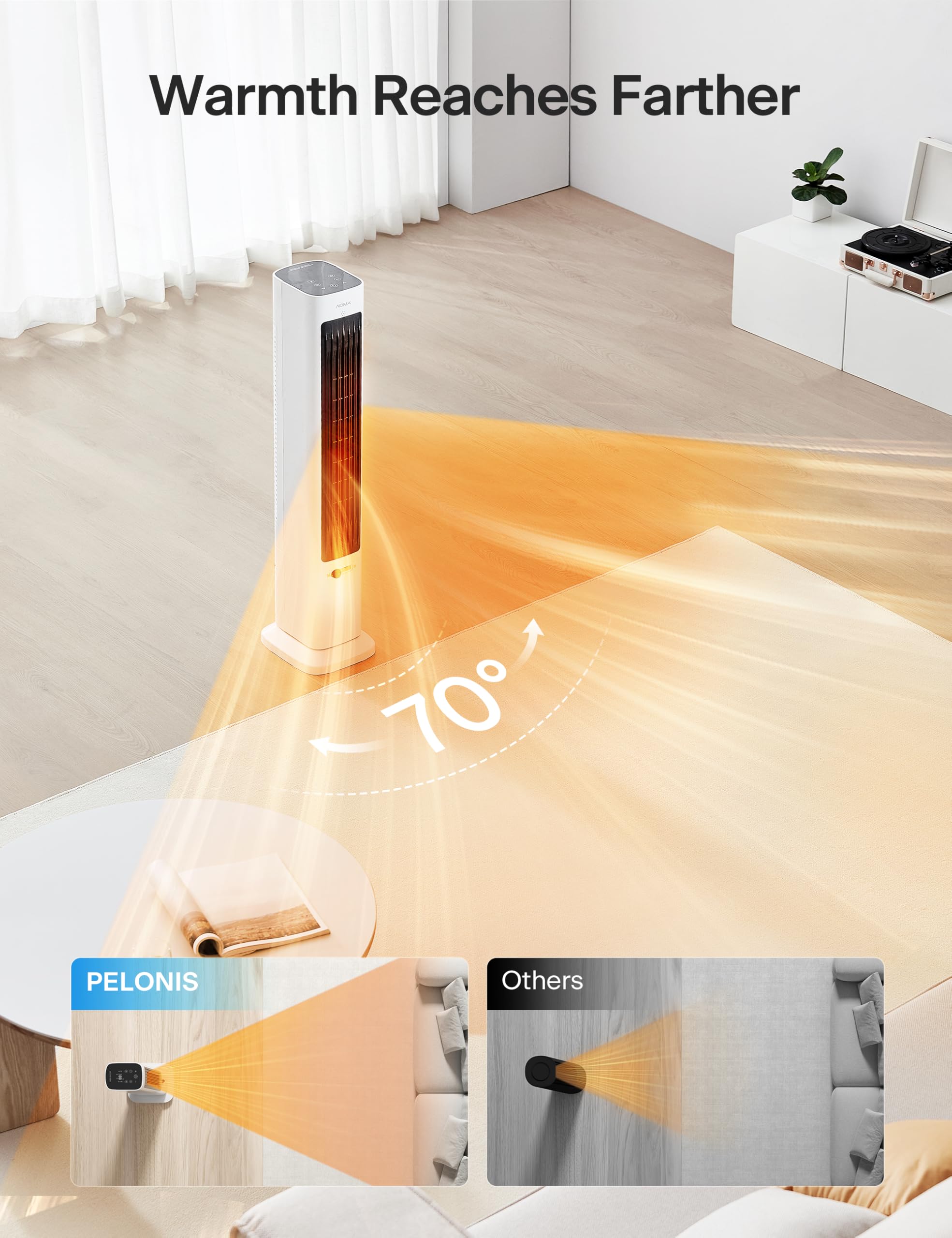 Pelonis Oscillating Tower Fan And Heater Combo With Remote Control   Heater Fan Combo For Indoor Use   3 Fan And 2Heater Speeds,