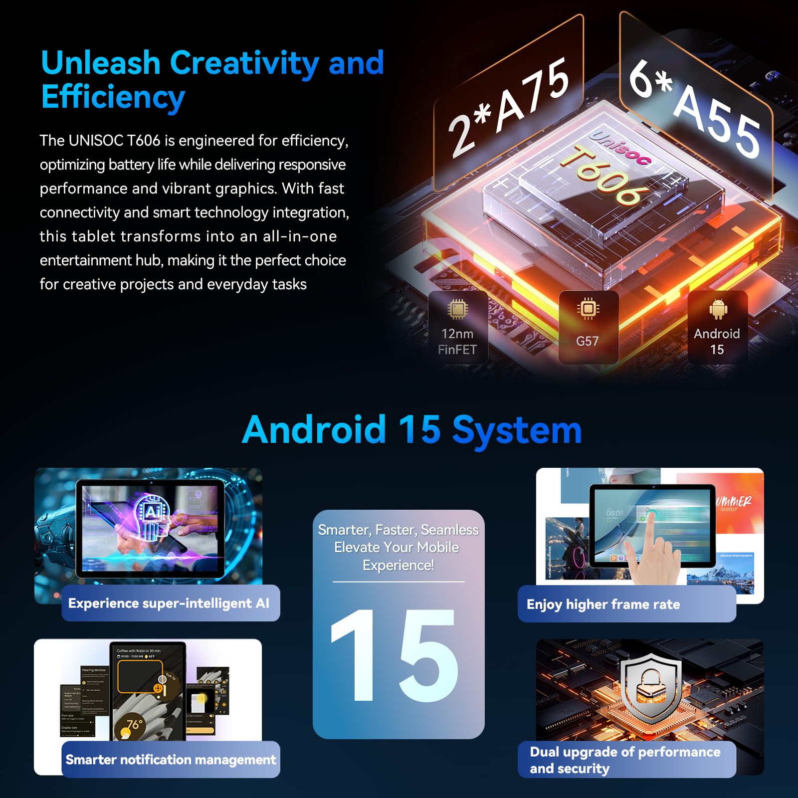 Headwolf Android 15 Tablet 10 Inch Tablets, Wpad6 Octa Core Fhd 1920 * 1200 Display Android Tablet, 8Gb Ram + 128Gb Rom, Widevin