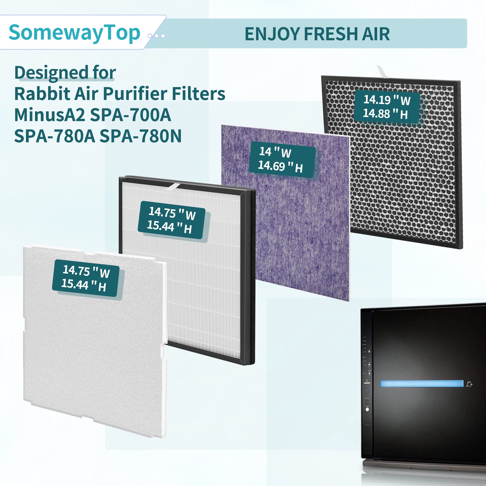 [Odor Remover] Minusa2 Filters Replacement Kit Compatible With Rabbit Air Filter Replacement Minusa2, Spa 700A Spa 780A Spa 780N