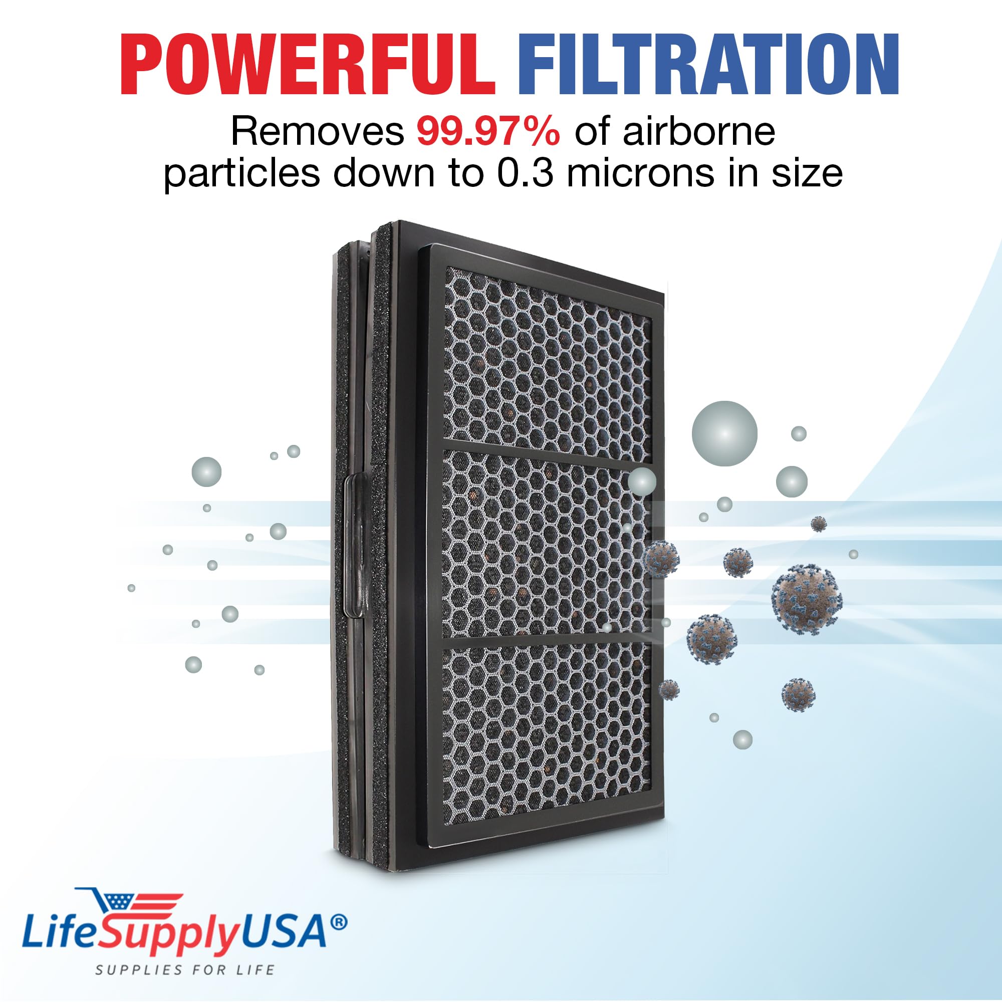Lifesupplyusa Activated Carbon Folding Filter Compatible With Blueair Pro M, Pro L, Pro Xl Air Purifiers