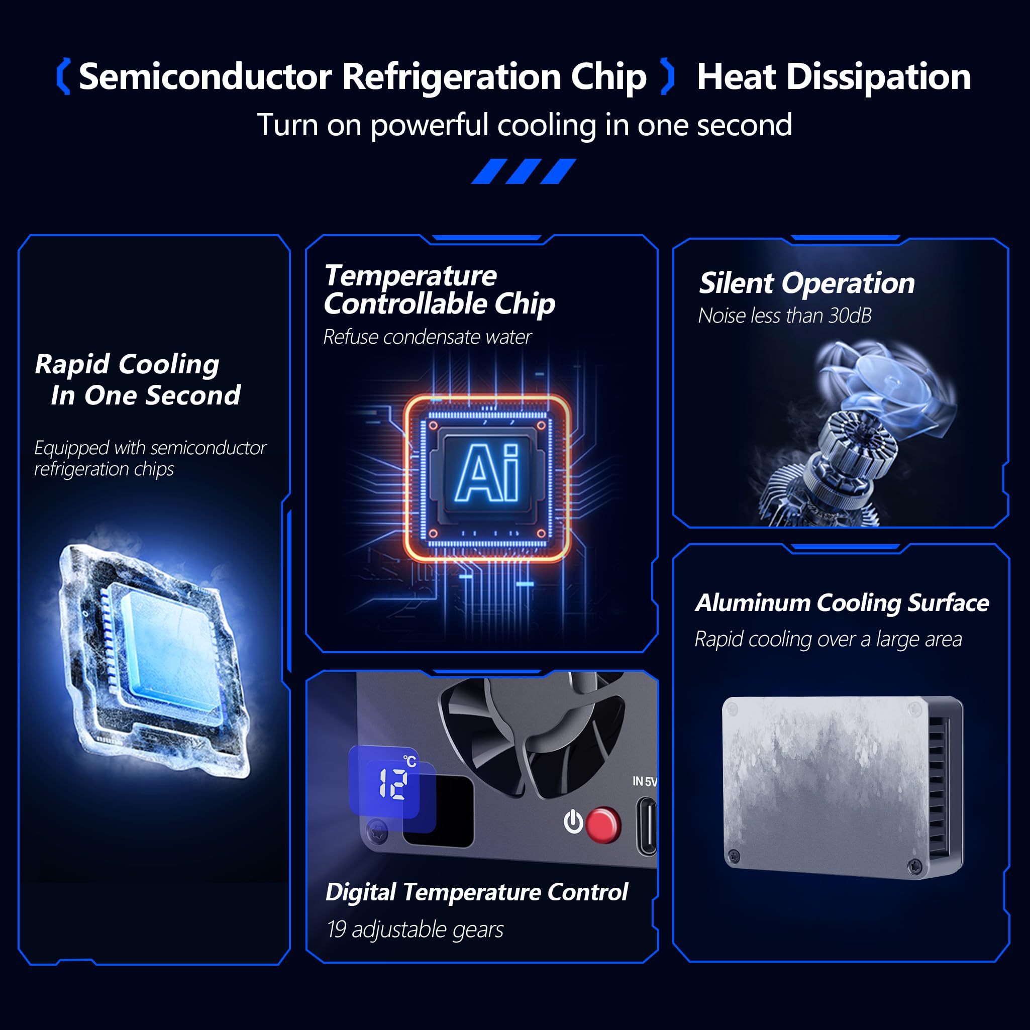 Koertacoo Camera External Cooling System/Cooling Fan   With Cooling Sheet And Digital Temperature Control   For Sony A7M4/Zve1/A6700/A7C2/Zv E10/A7C/Fx3,For Canon R6/R7, For Fujifilm X T4/Xs10 Cameras